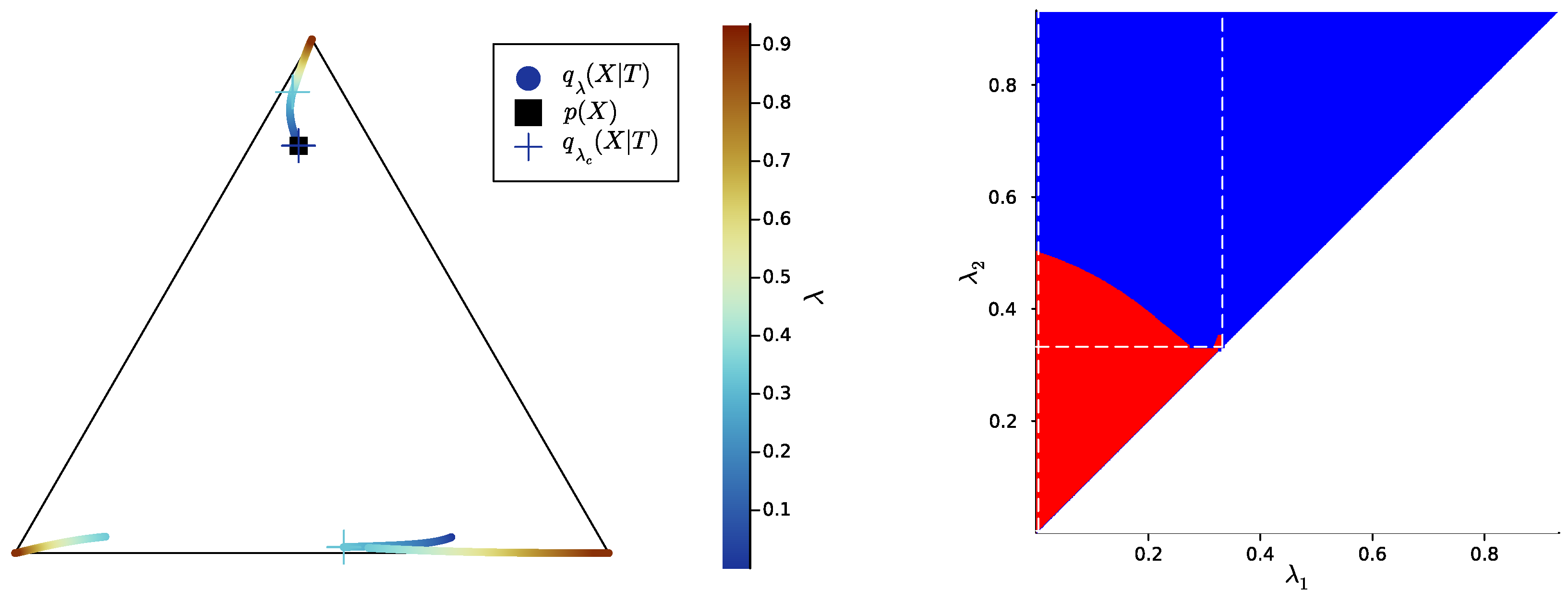 Entropy 25 01355 g004
