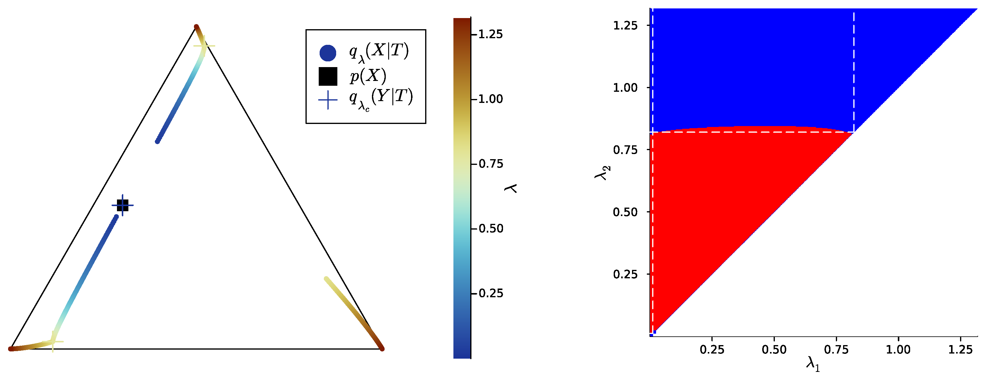 Entropy 25 01355 g005