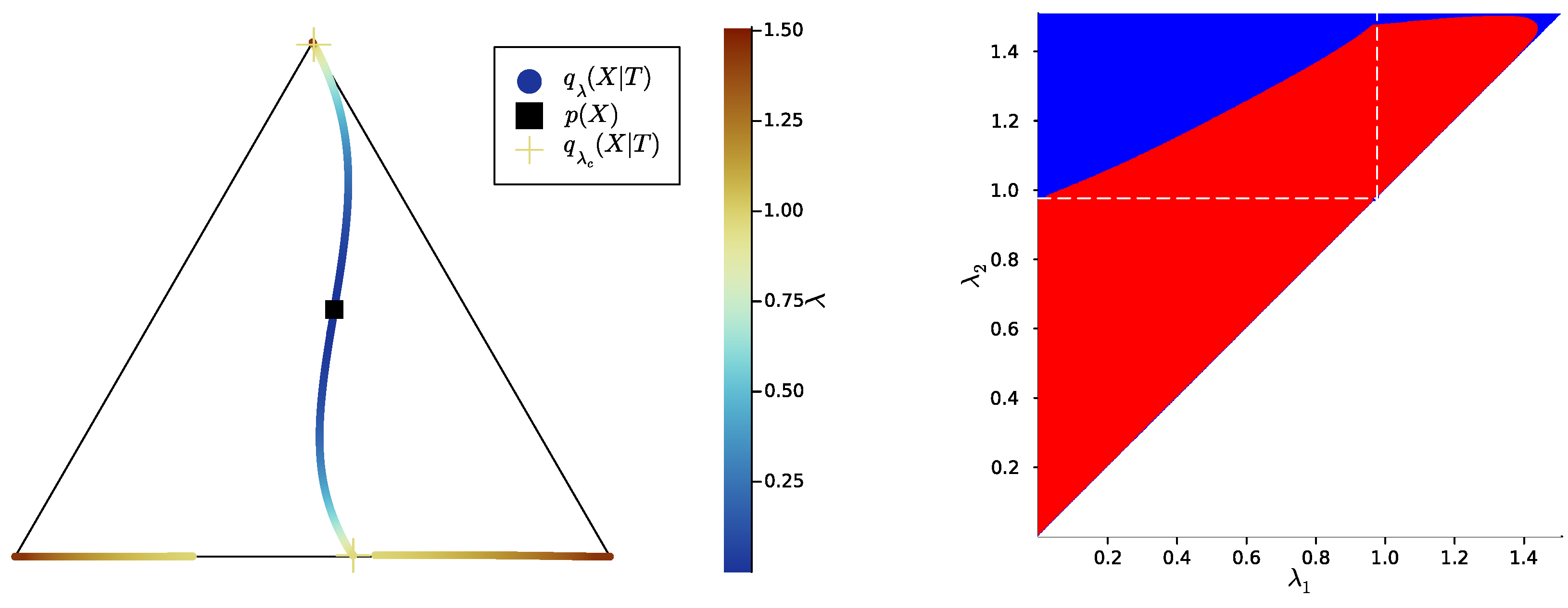 Entropy 25 01355 g006