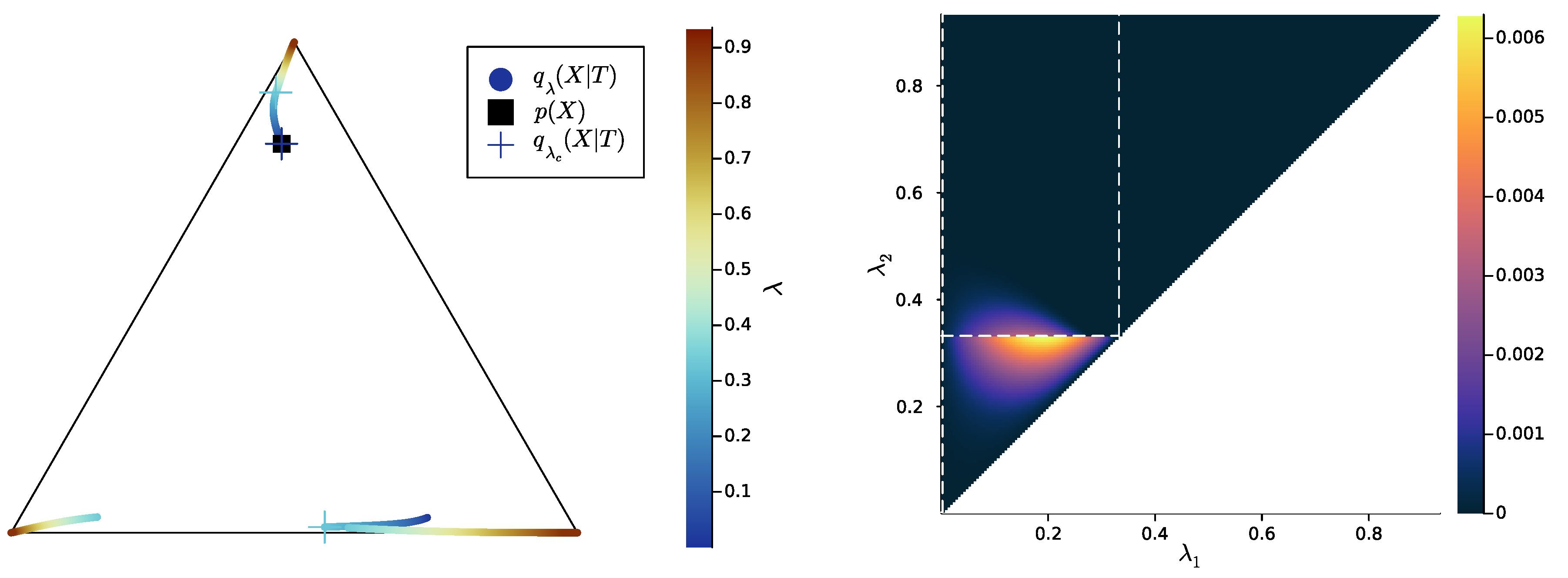 Entropy 25 01355 g007