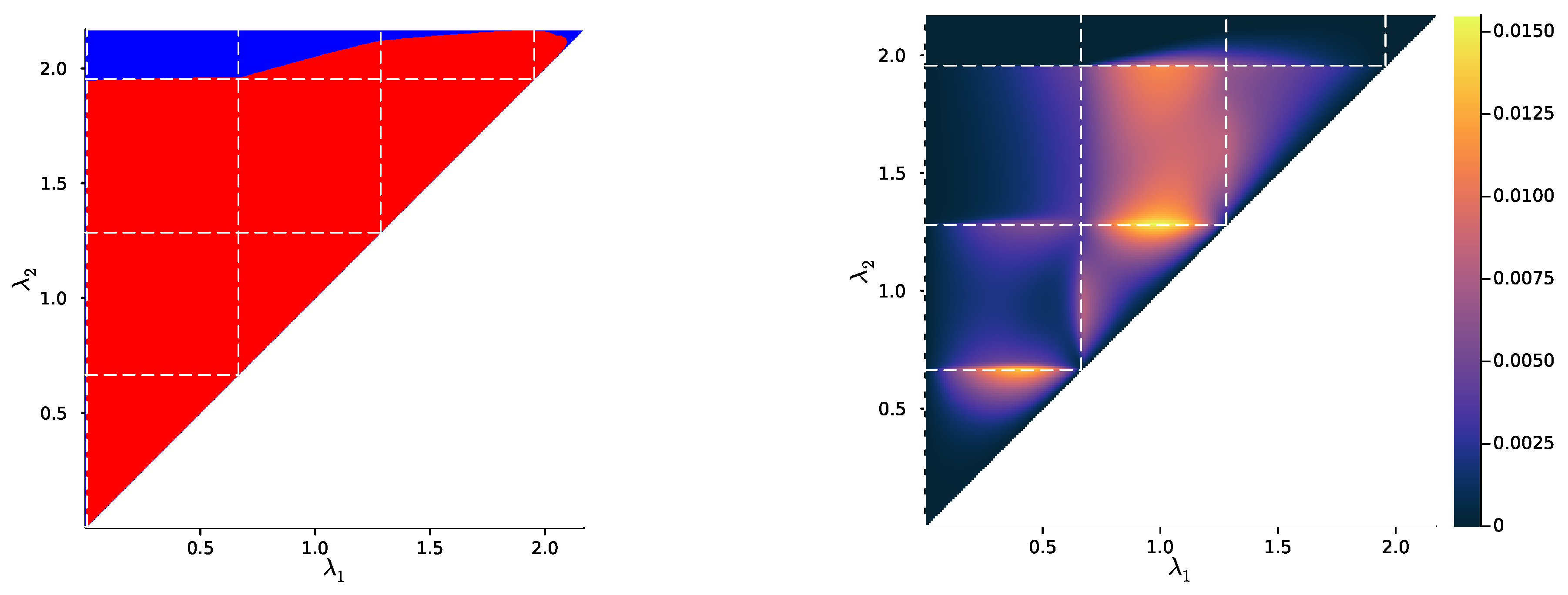 Entropy 25 01355 g010