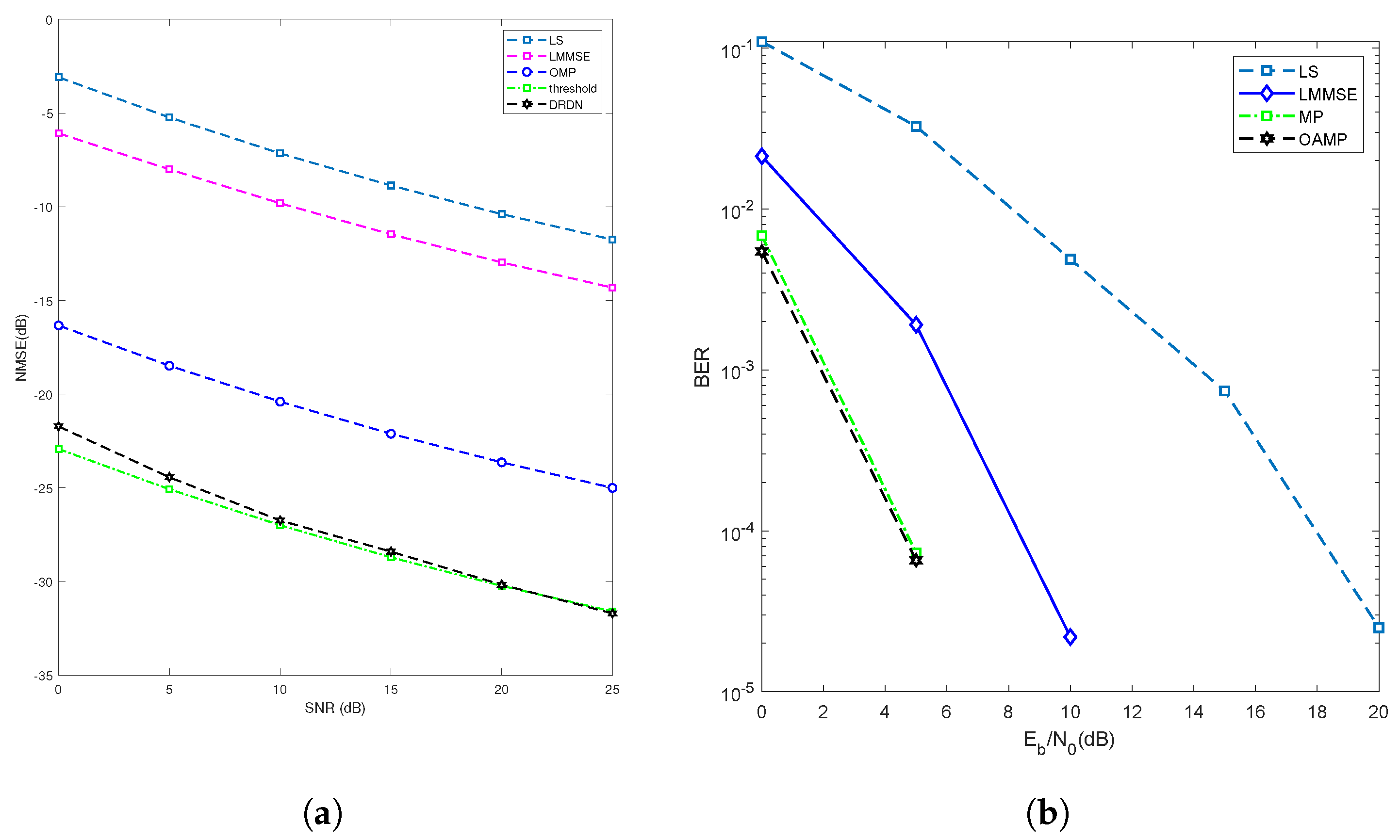 Entropy 25 01358 g009