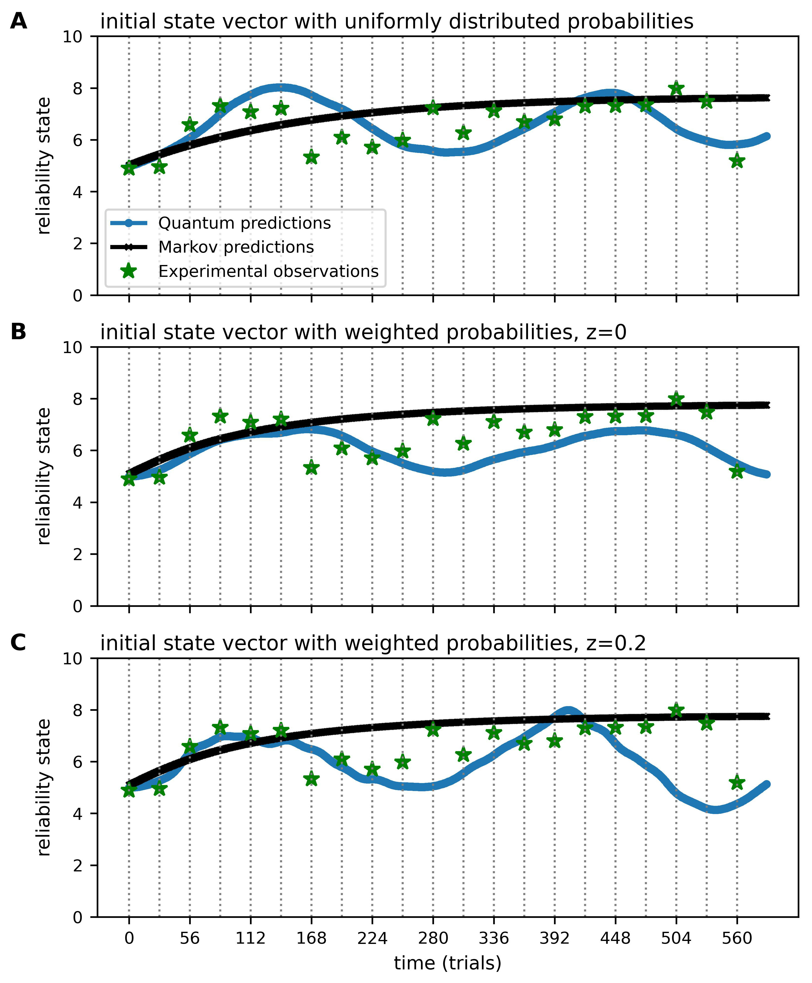 Entropy 25 01362 g003