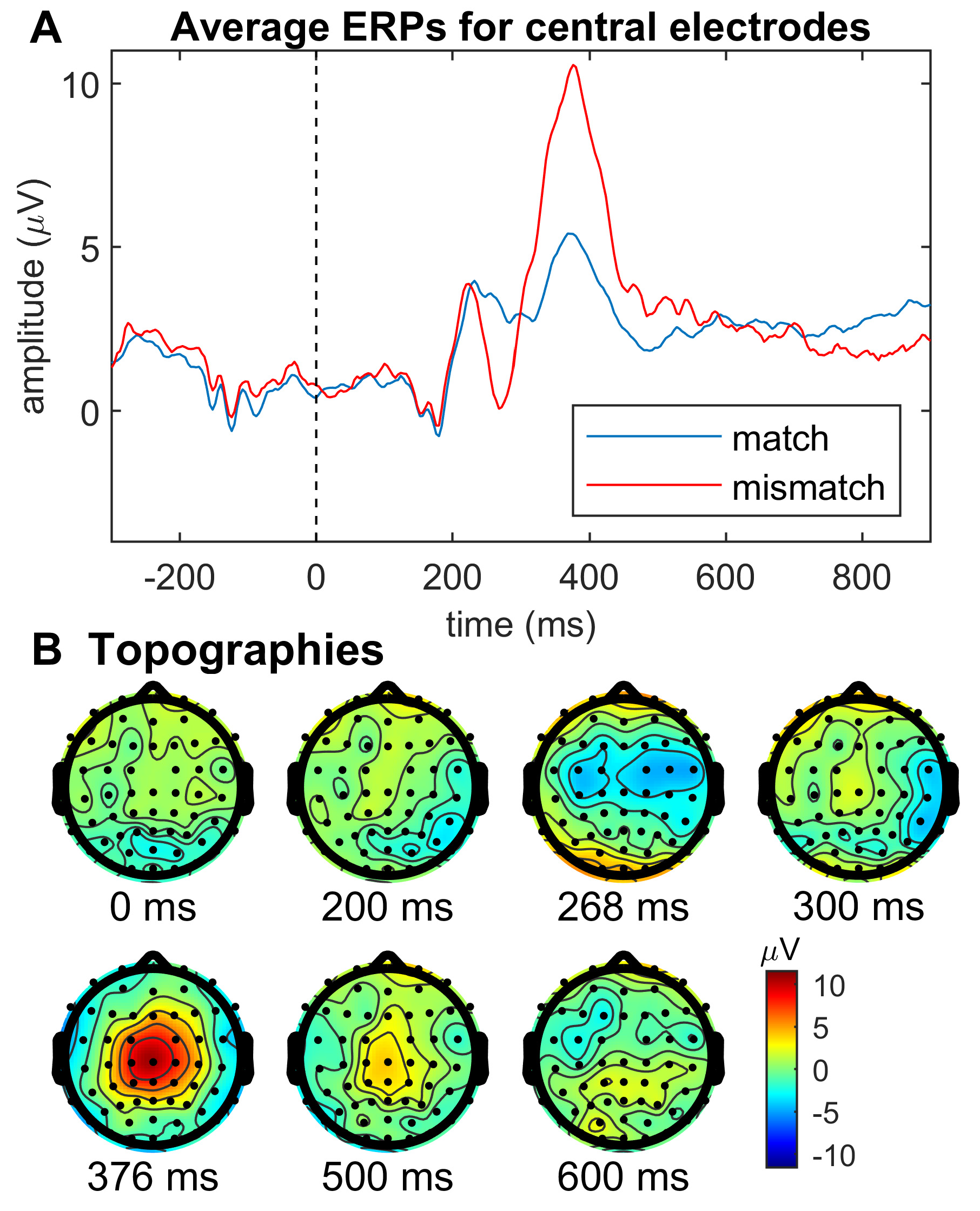 Entropy 25 01362 g004