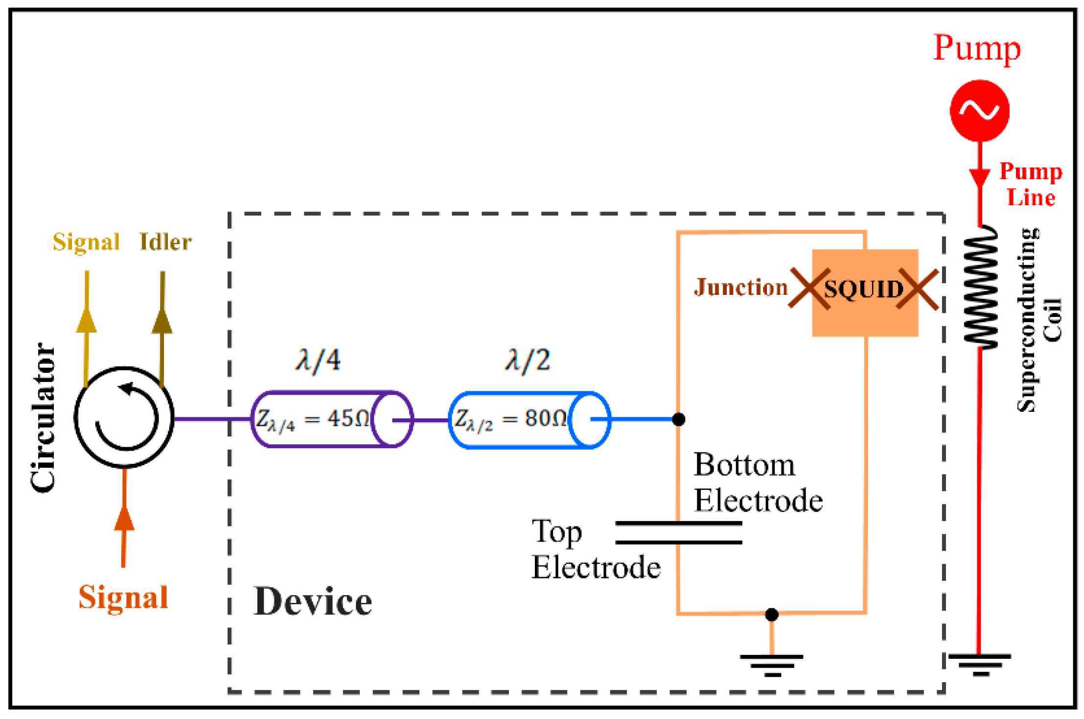 Entropy 25 01368 g003