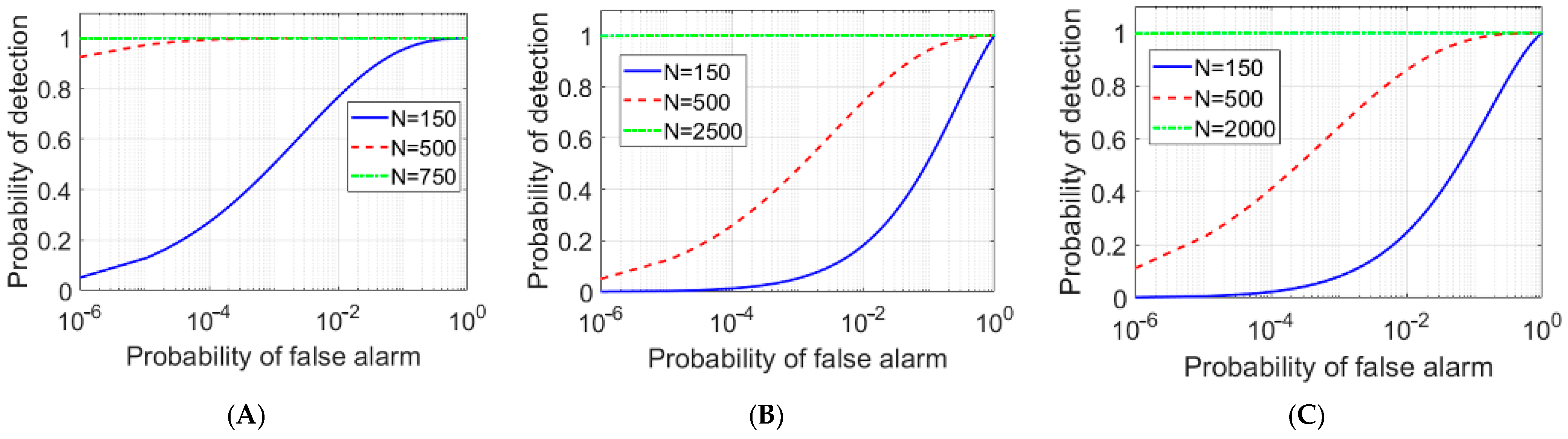 Entropy 25 01368 g008