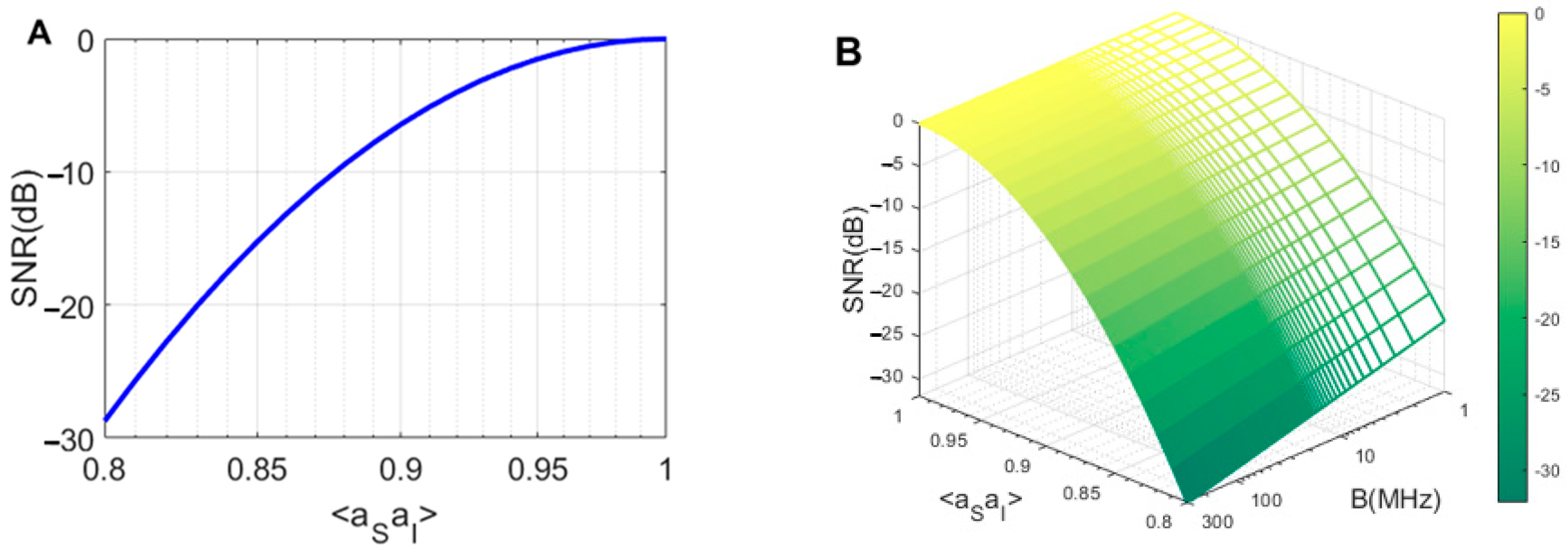 Entropy 25 01368 g010