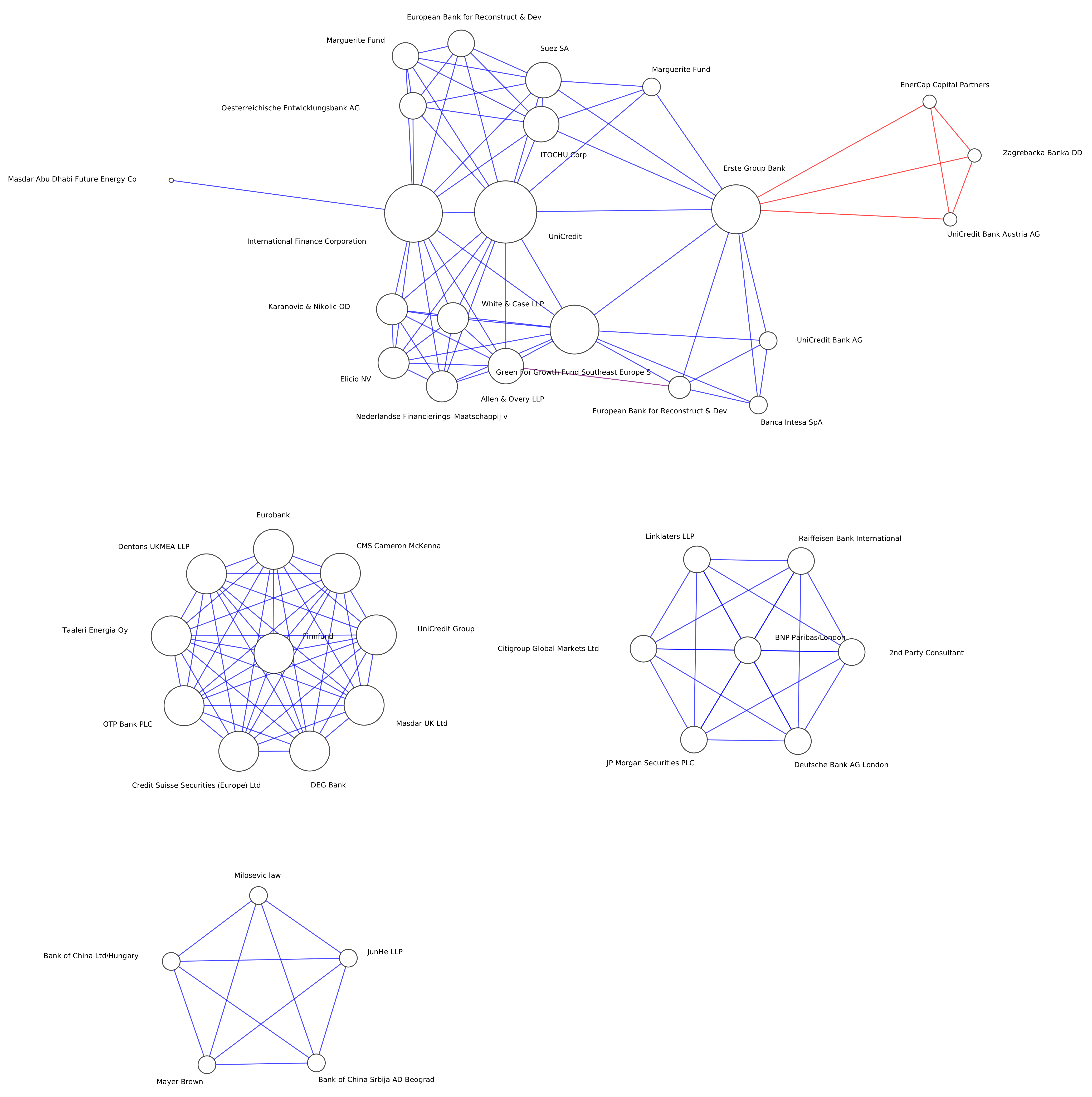 Entropy 25 01371 g001