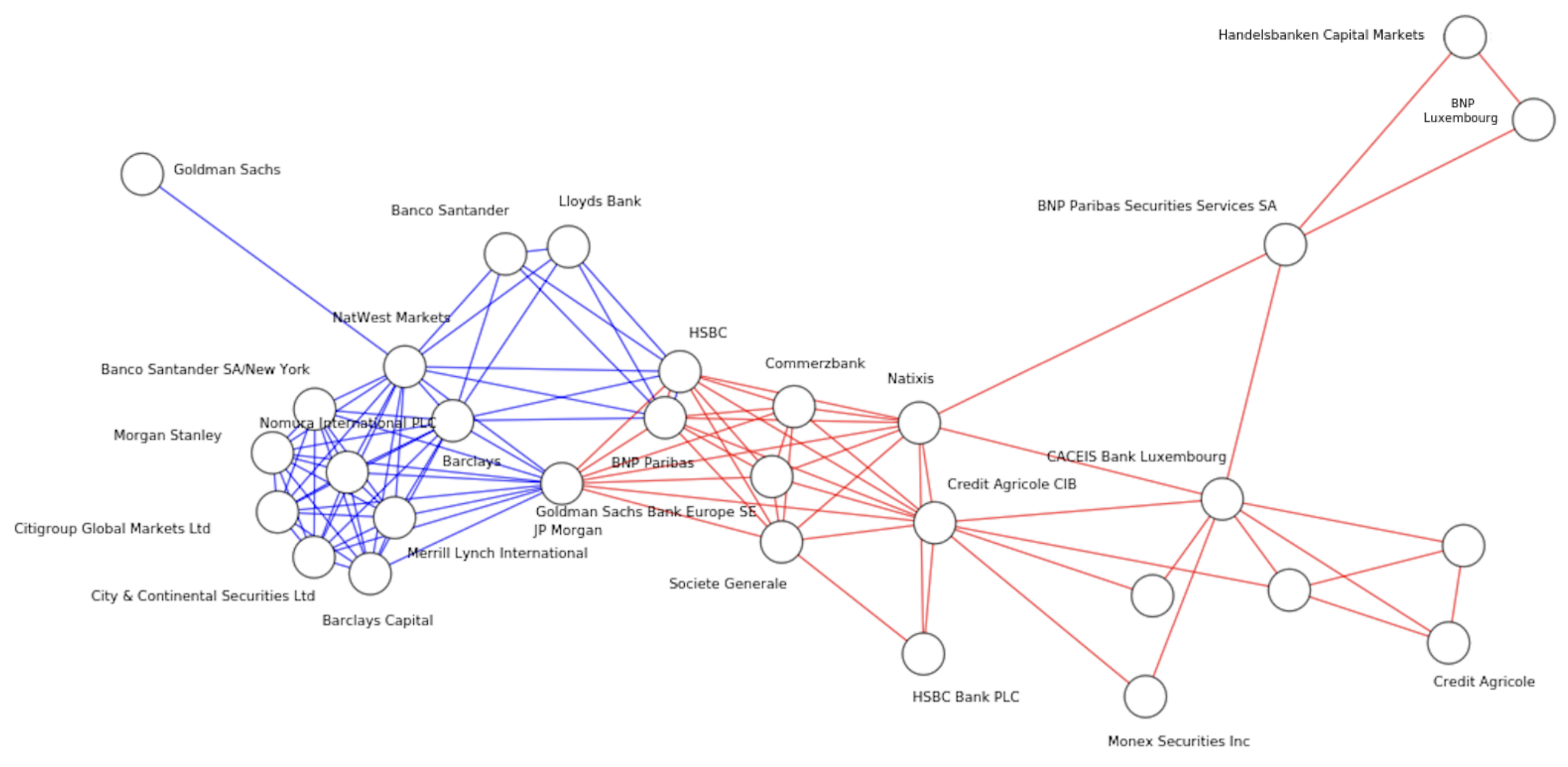 Entropy 25 01371 g005