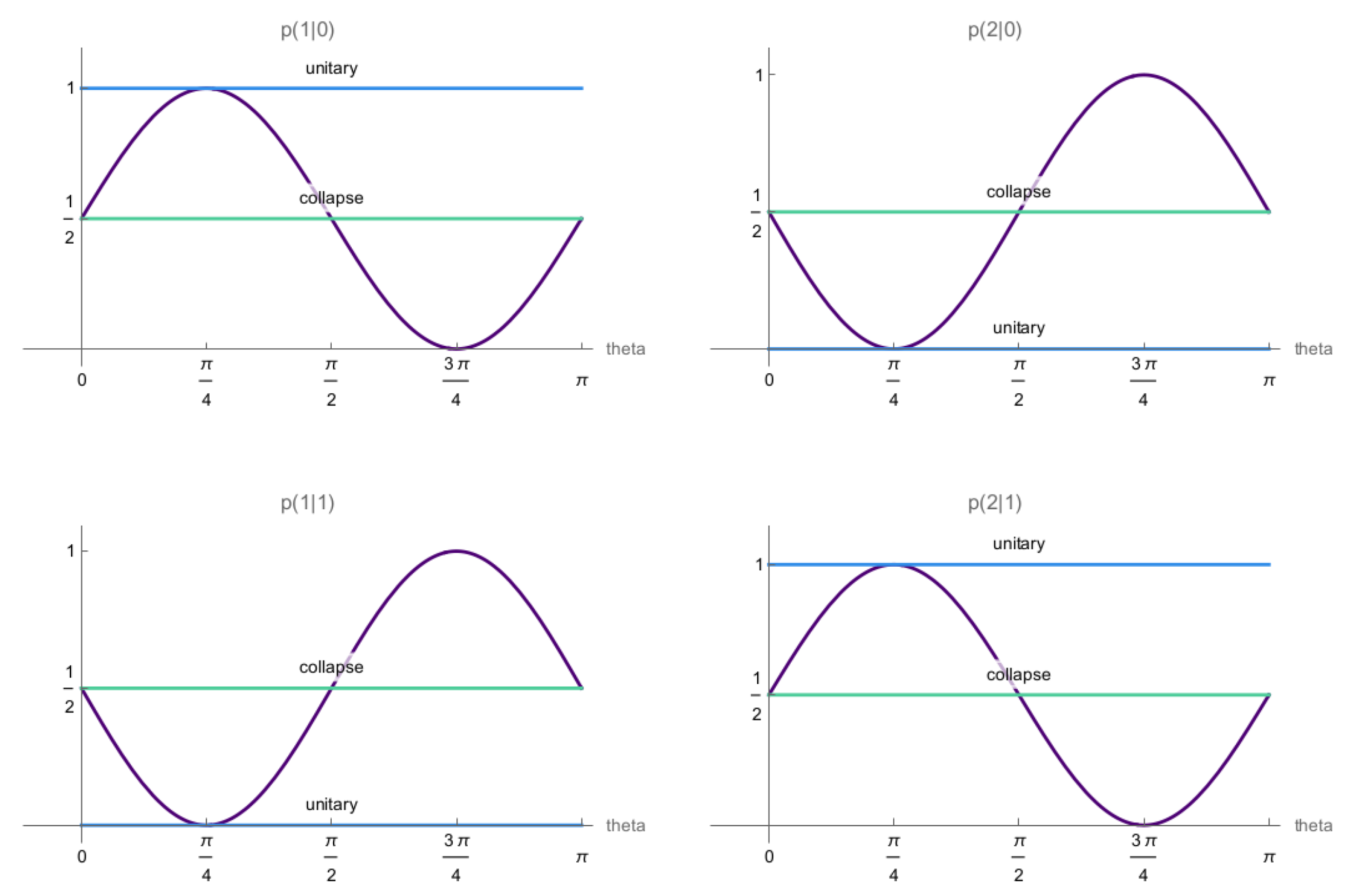 Entropy 25 01420 g004