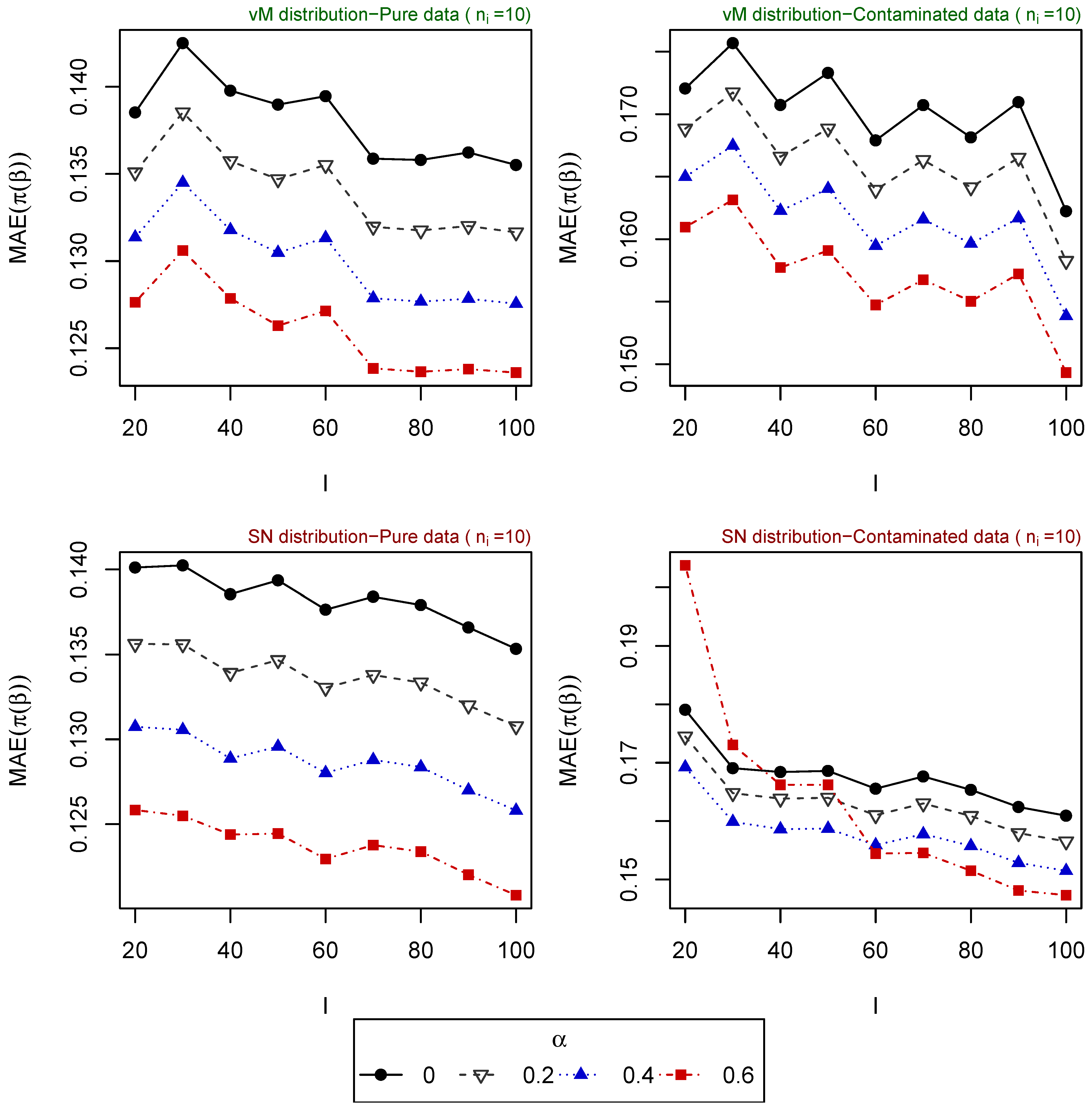Entropy 25 01422 g005