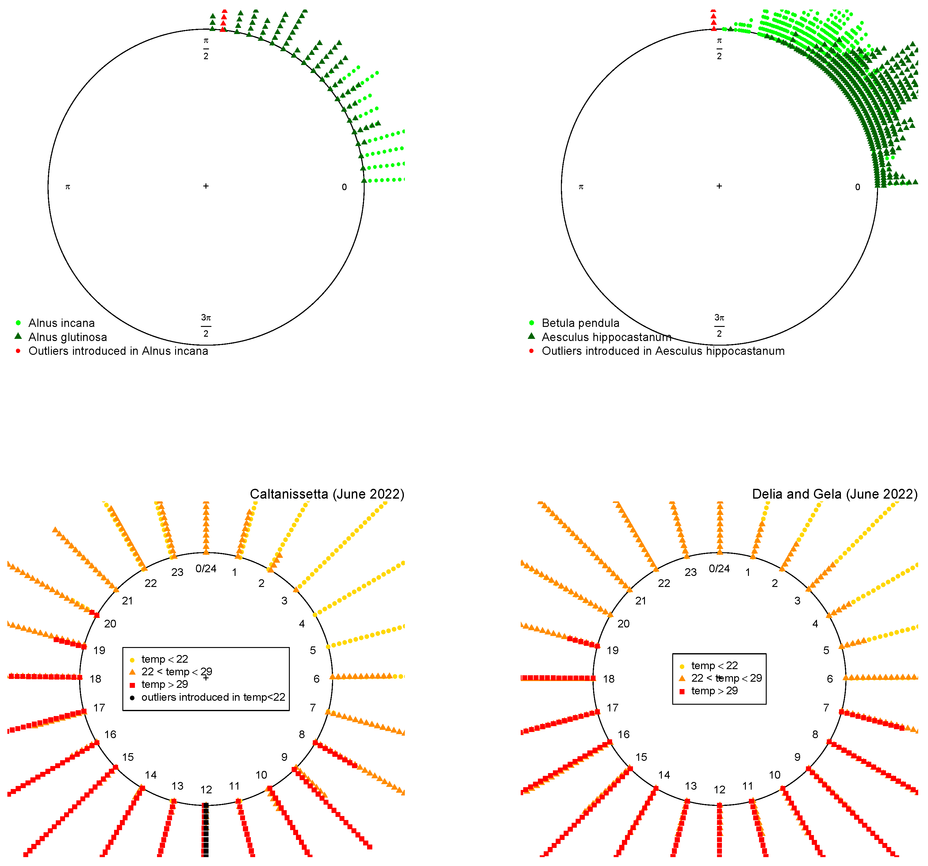 Entropy 25 01422 g006