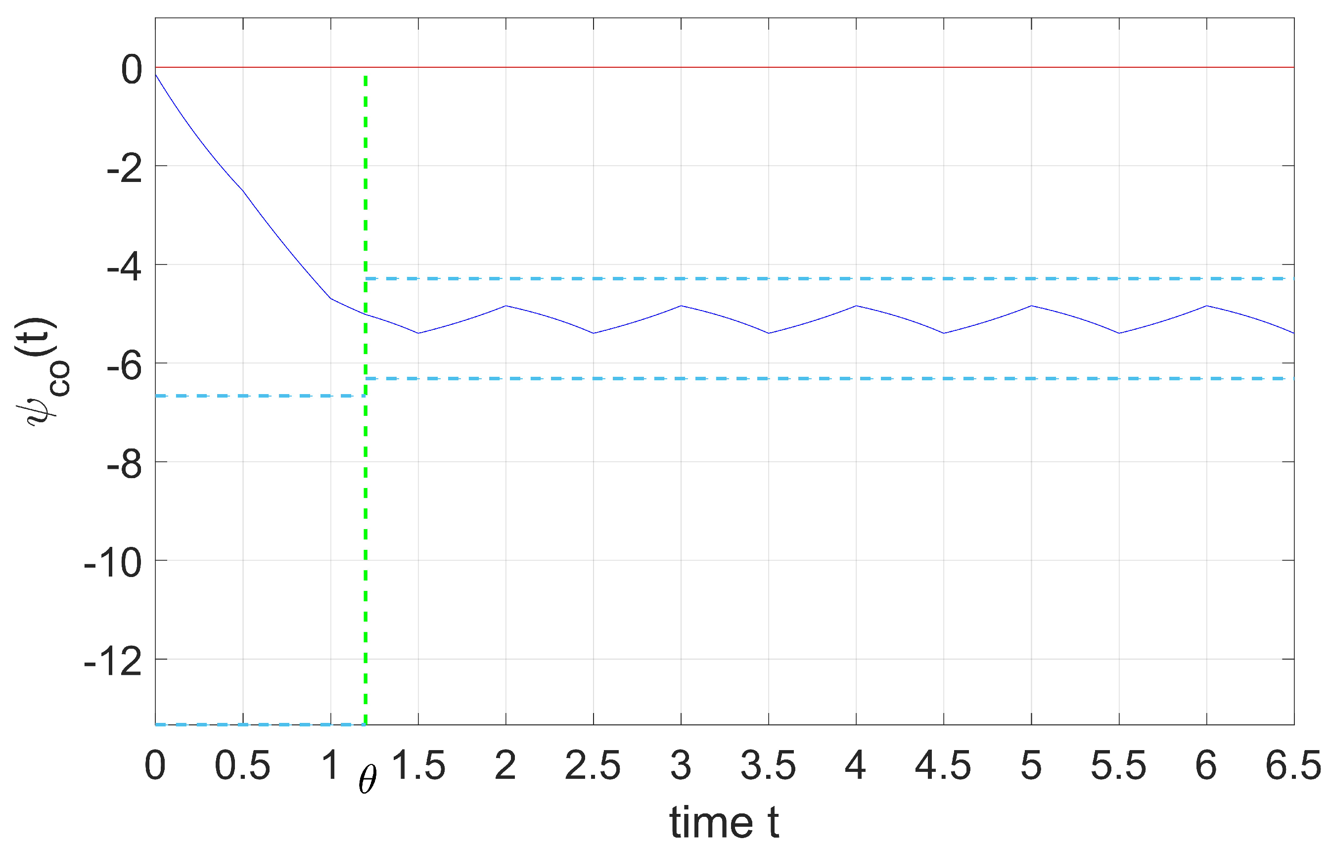 Entropy 25 01426 g002 Entropy 25 01426 g002