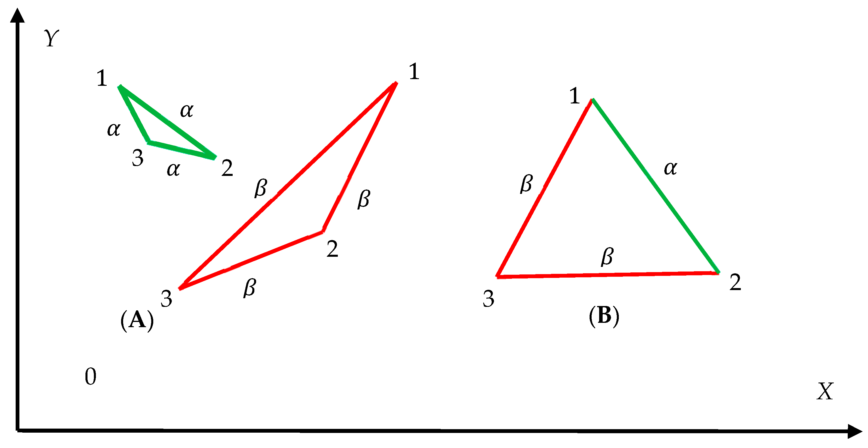 Entropy 25 01427 g001