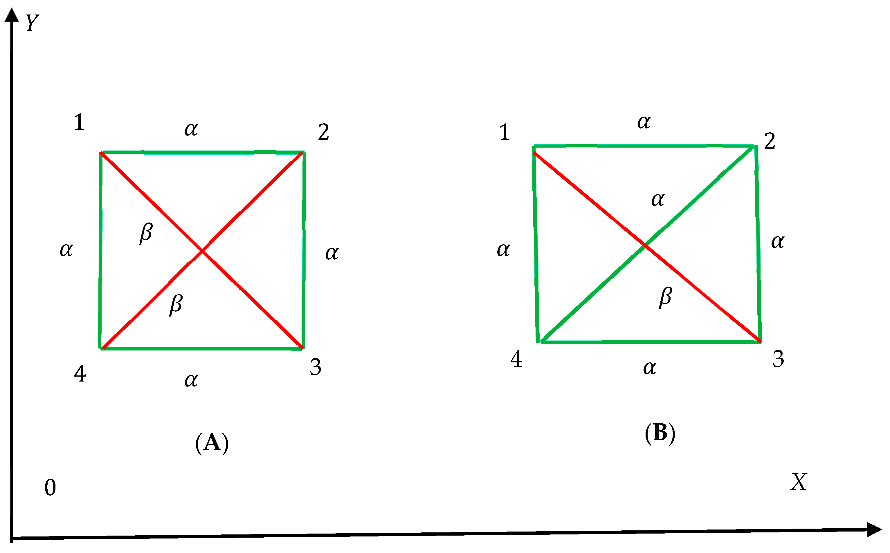 Entropy 25 01427 g002