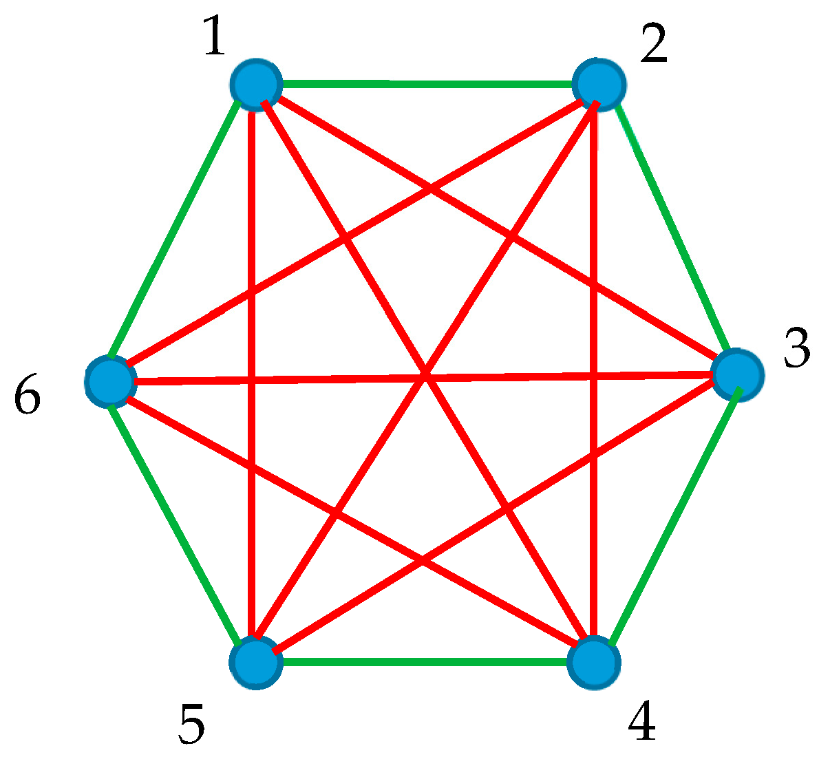 Entropy 25 01427 g005