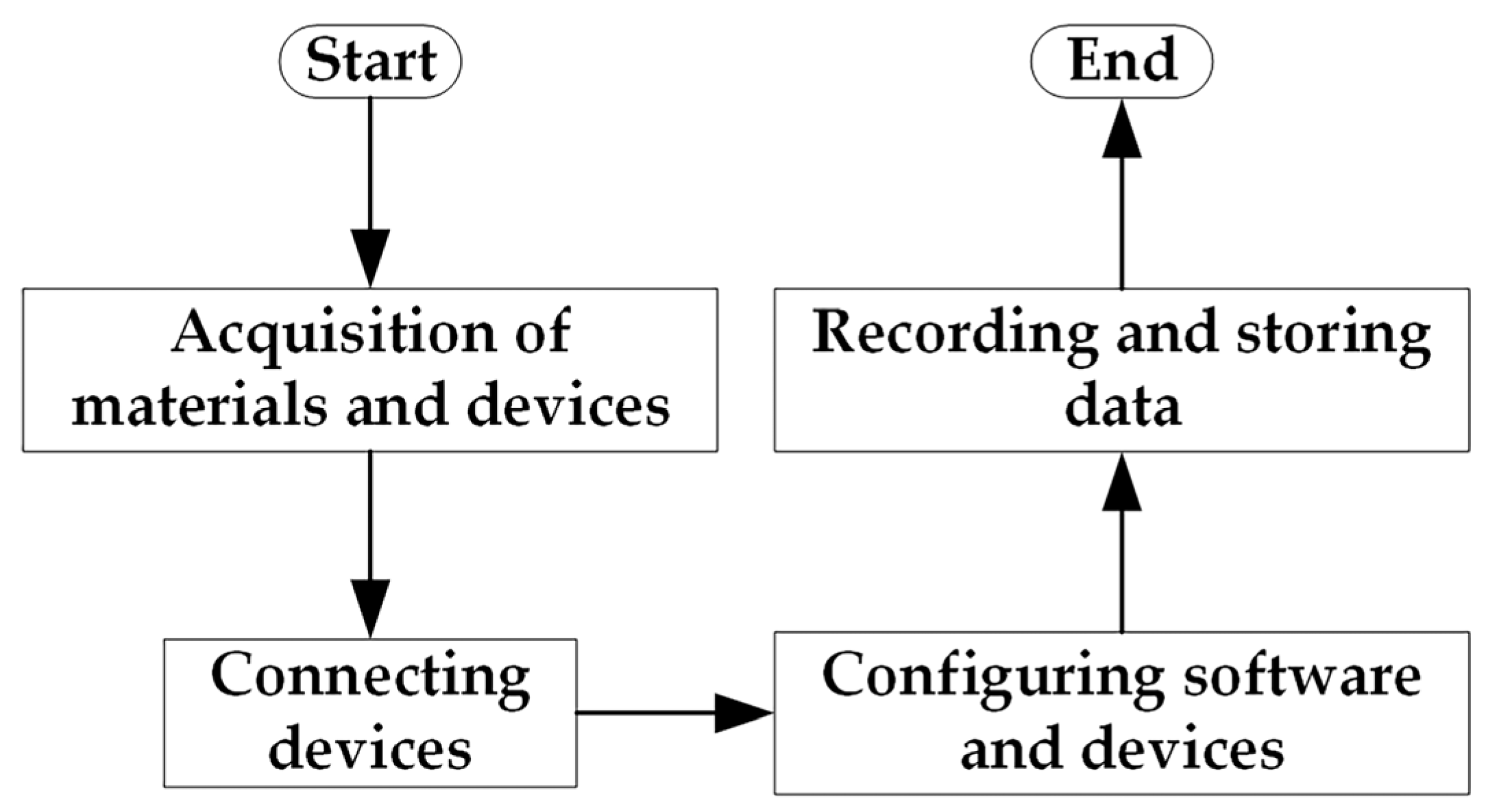 Entropy 25 01446 g003