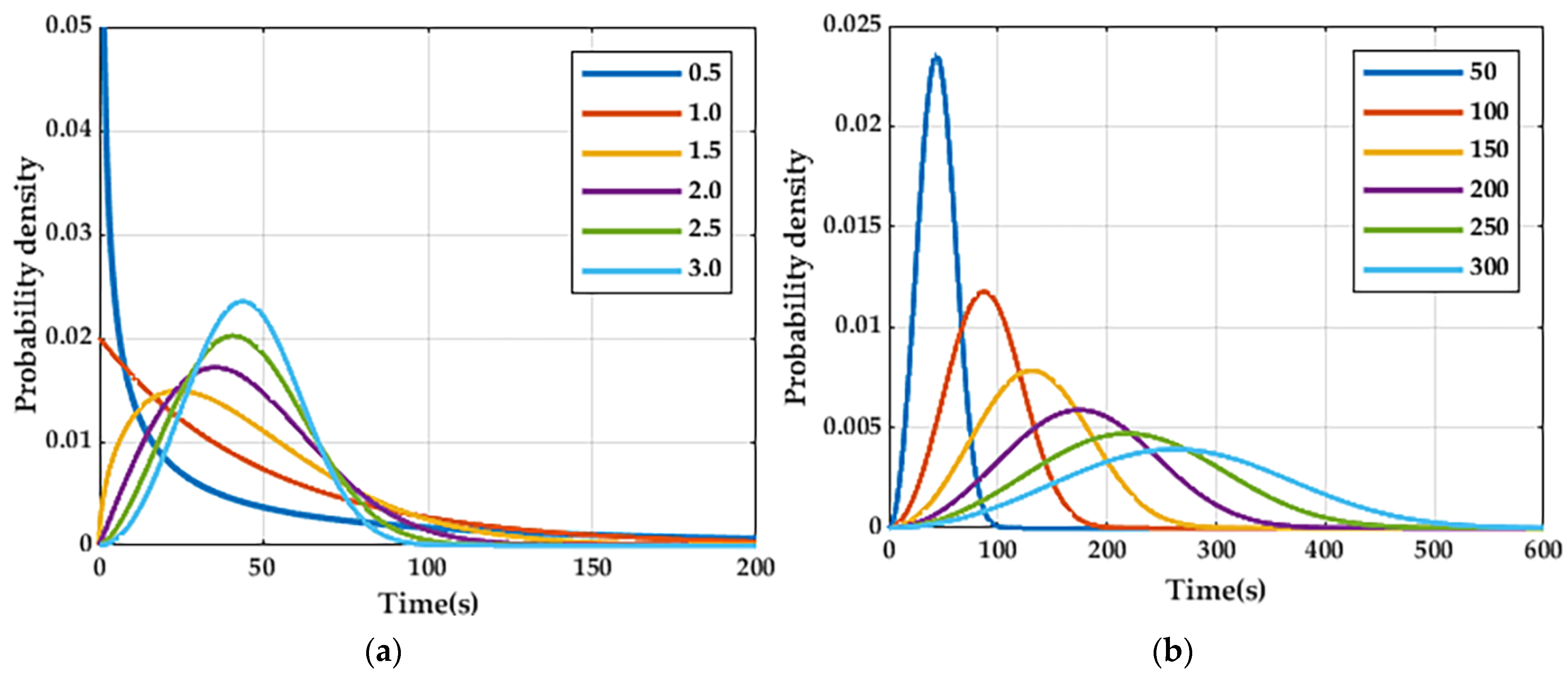 Entropy 25 01446 g005