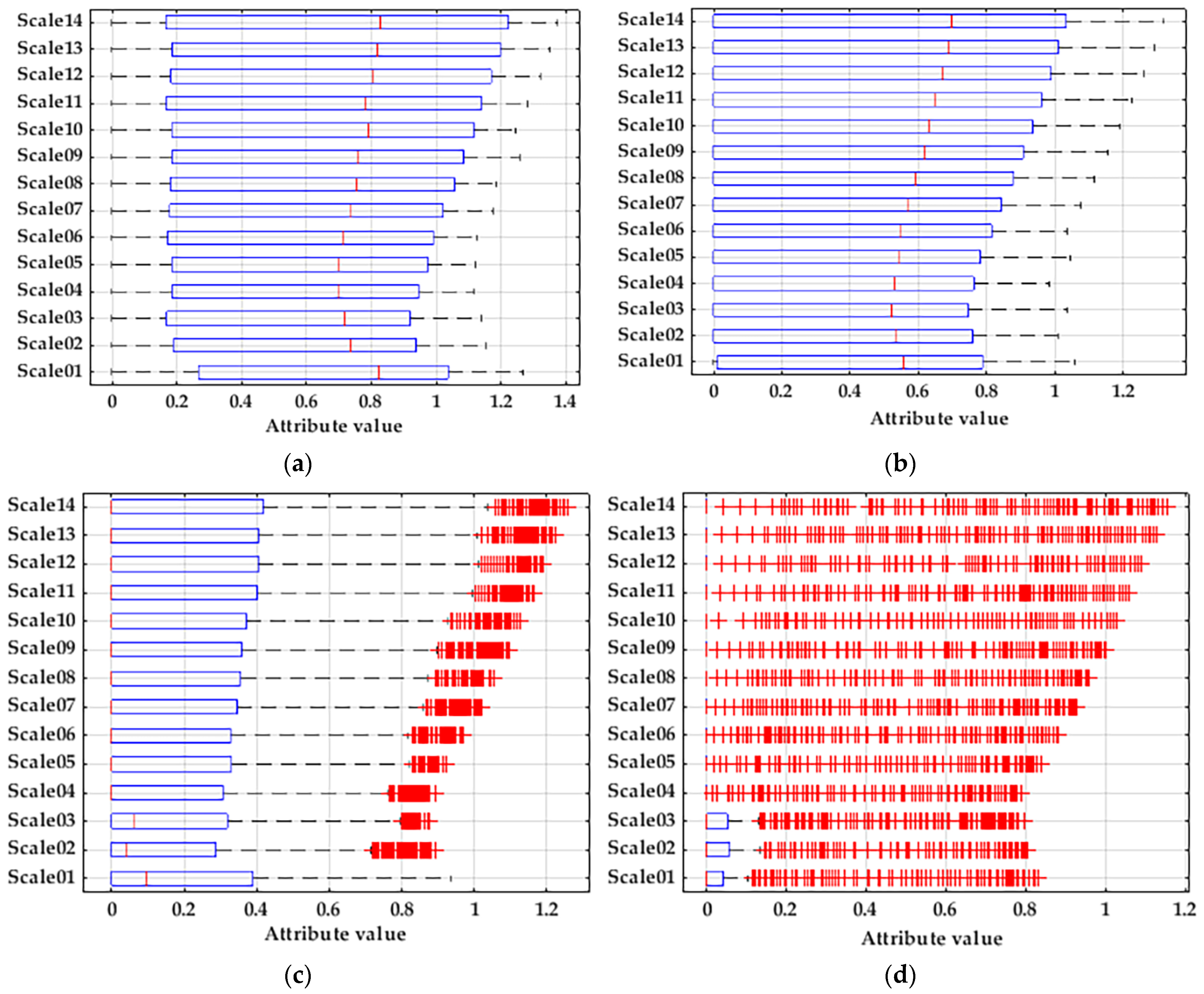 Entropy 25 01446 g006a