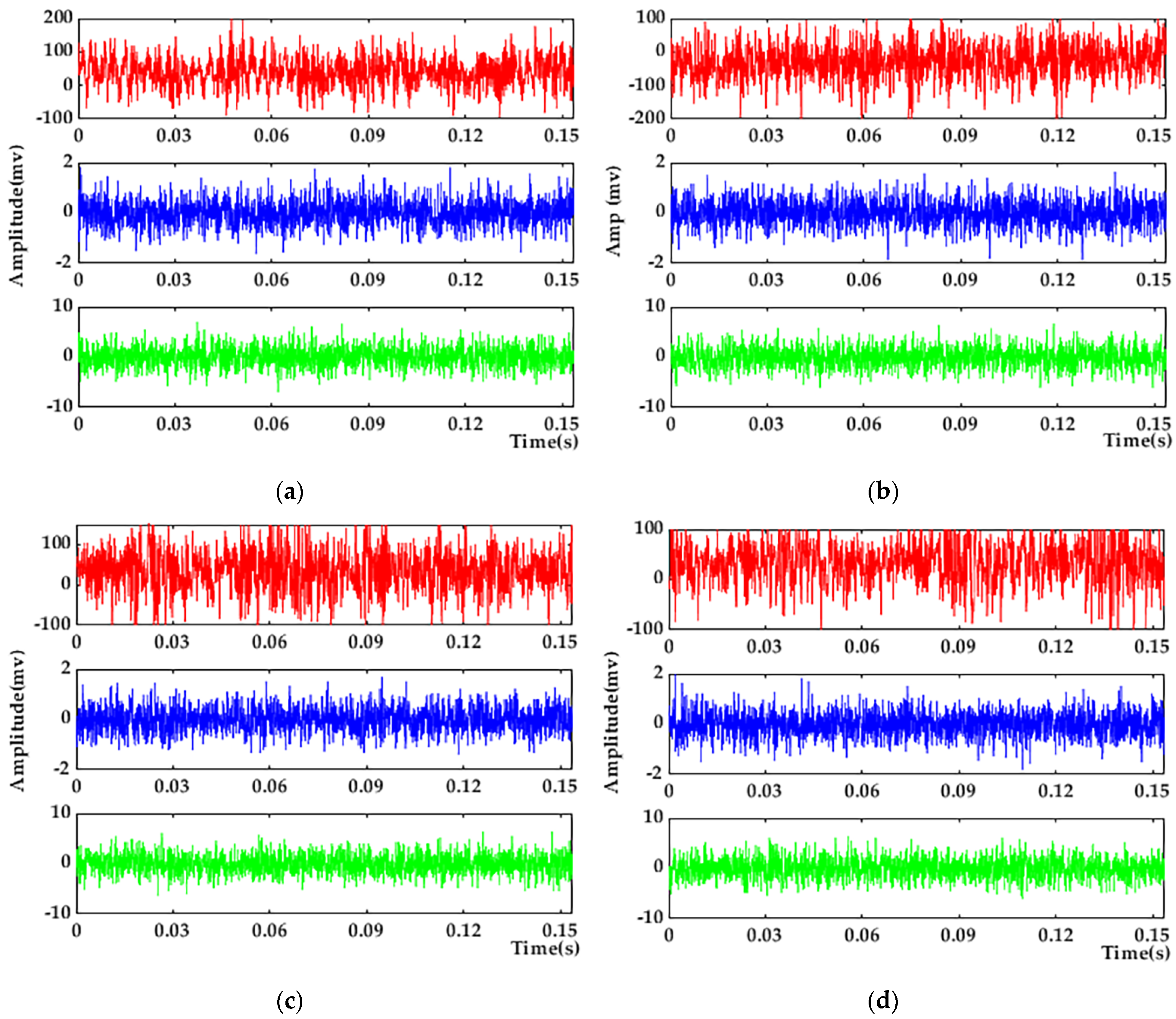Entropy 25 01446 g009