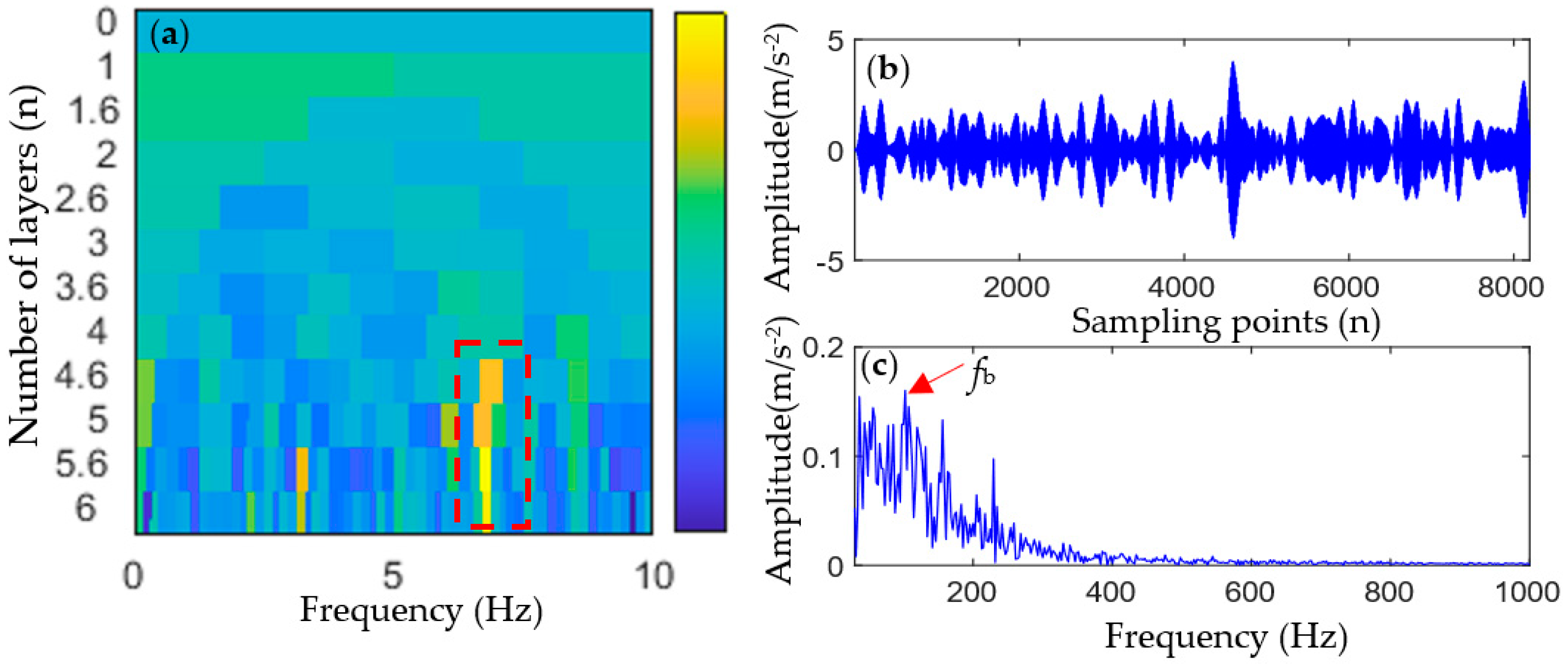 Entropy 25 01452 g007