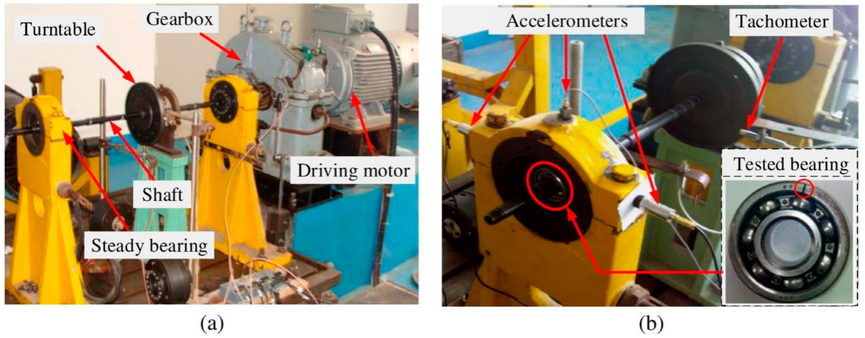 Entropy 25 01452 g008