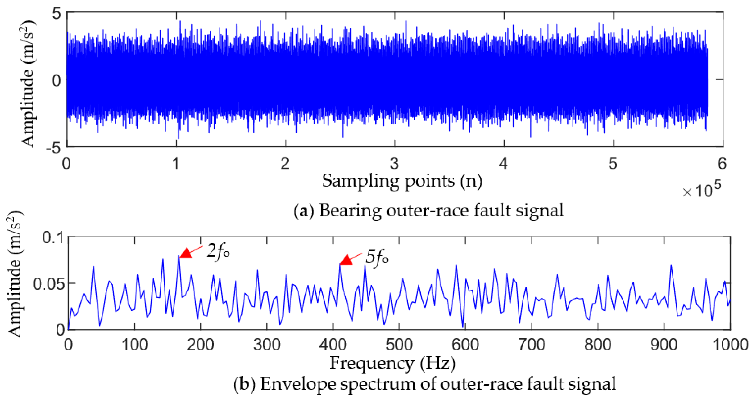 Entropy 25 01452 g010