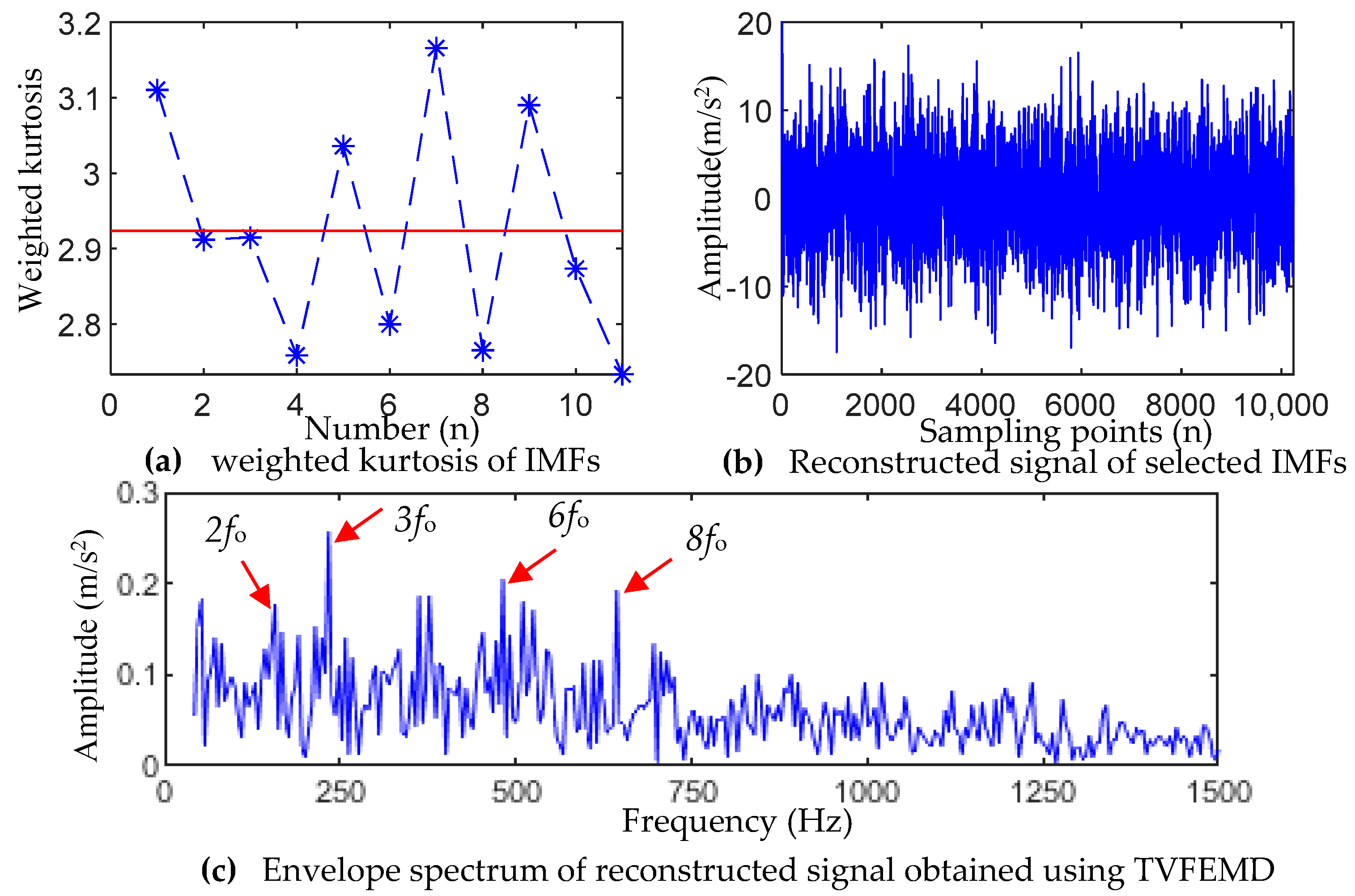 Entropy 25 01452 g017