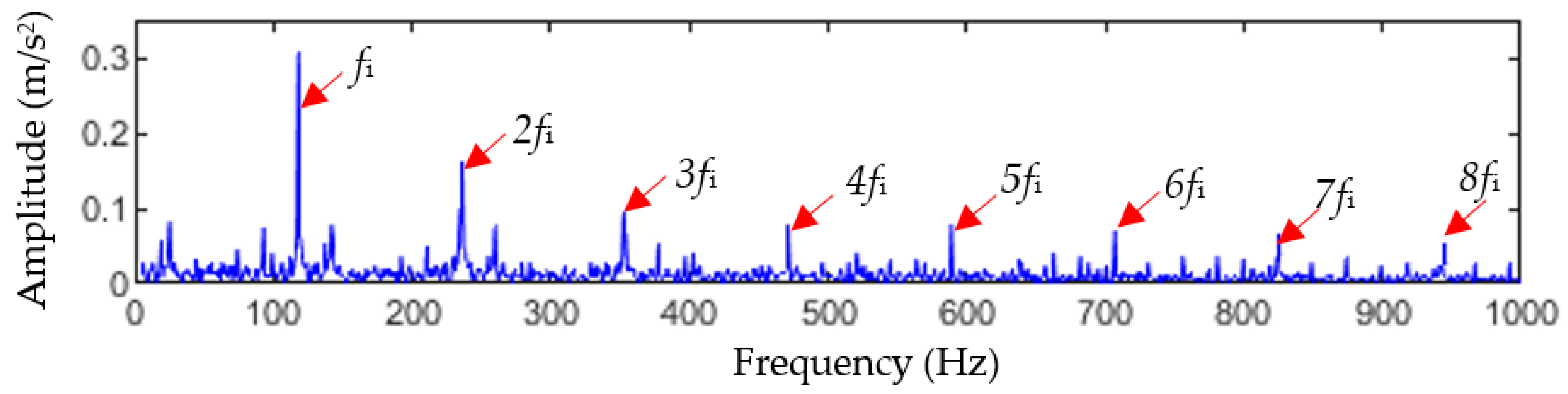 Entropy 25 01452 g018