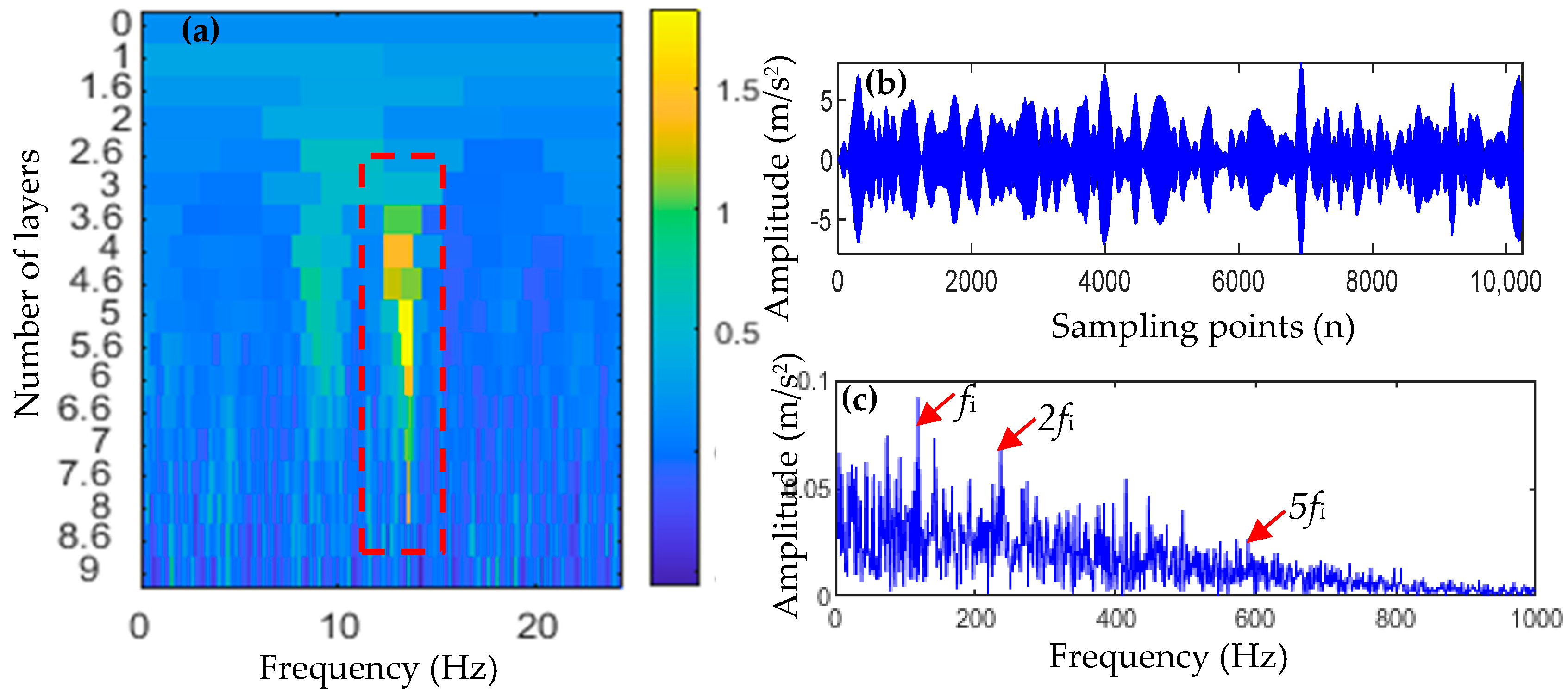 Entropy 25 01452 g021