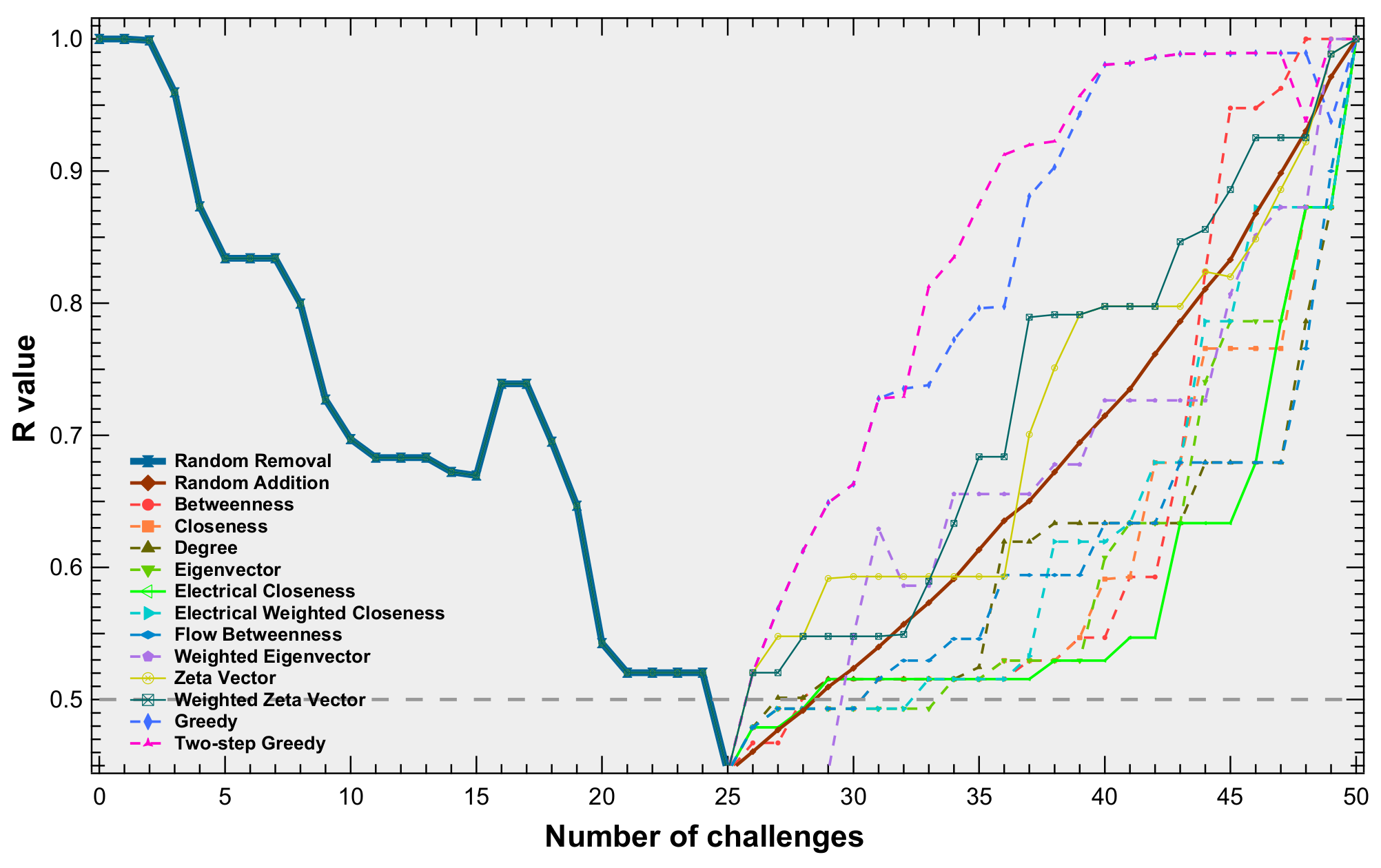 Entropy 25 01455 g005