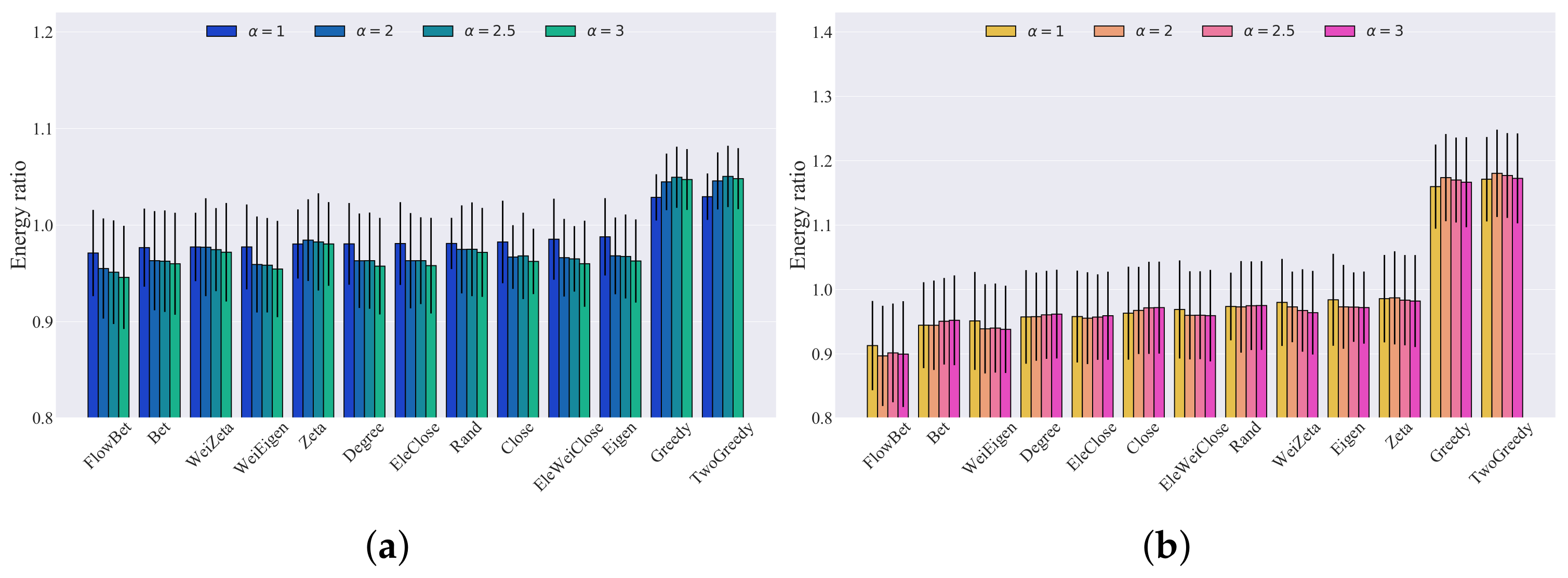 Entropy 25 01455 g007a