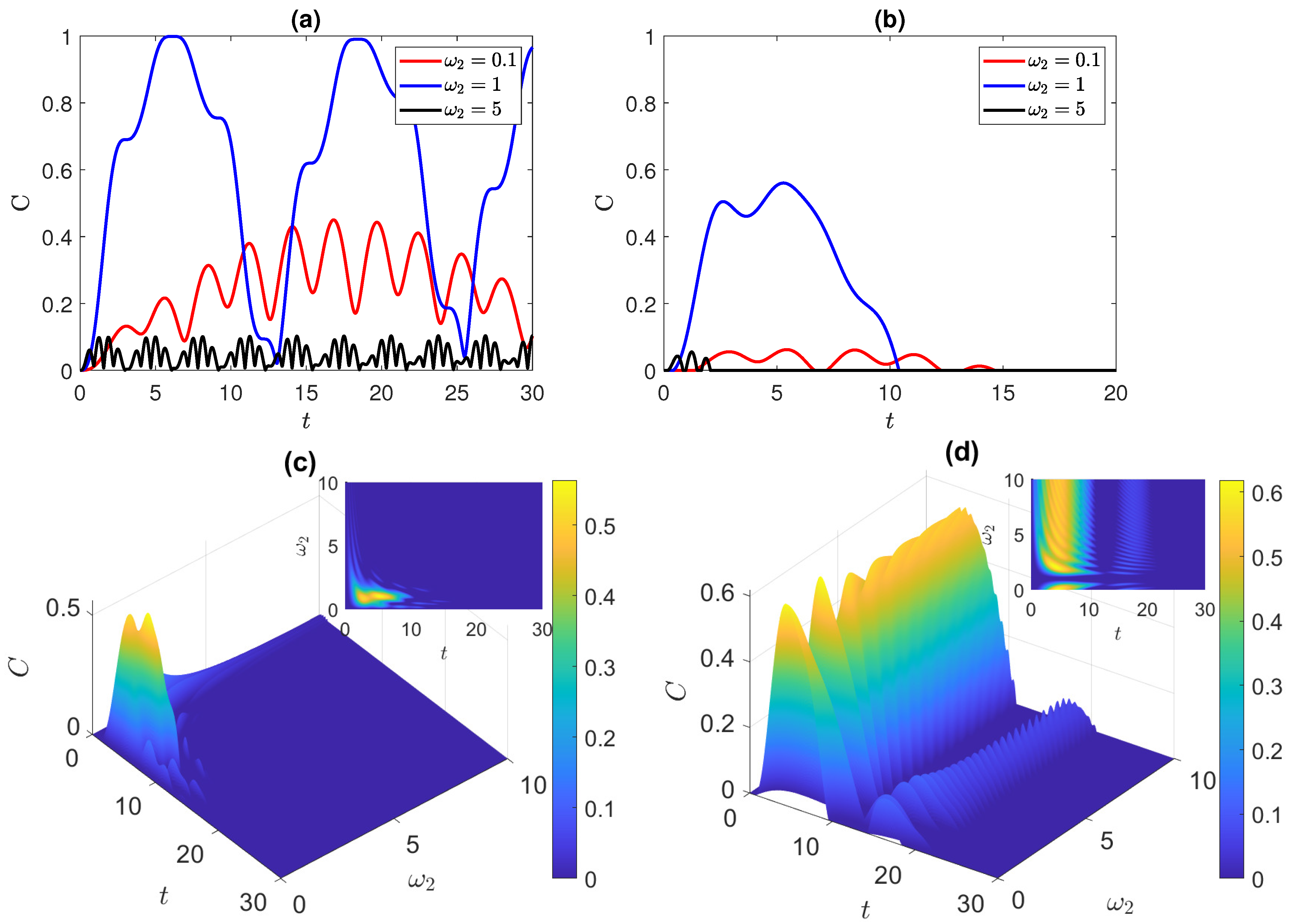 Entropy 25 01458 g001