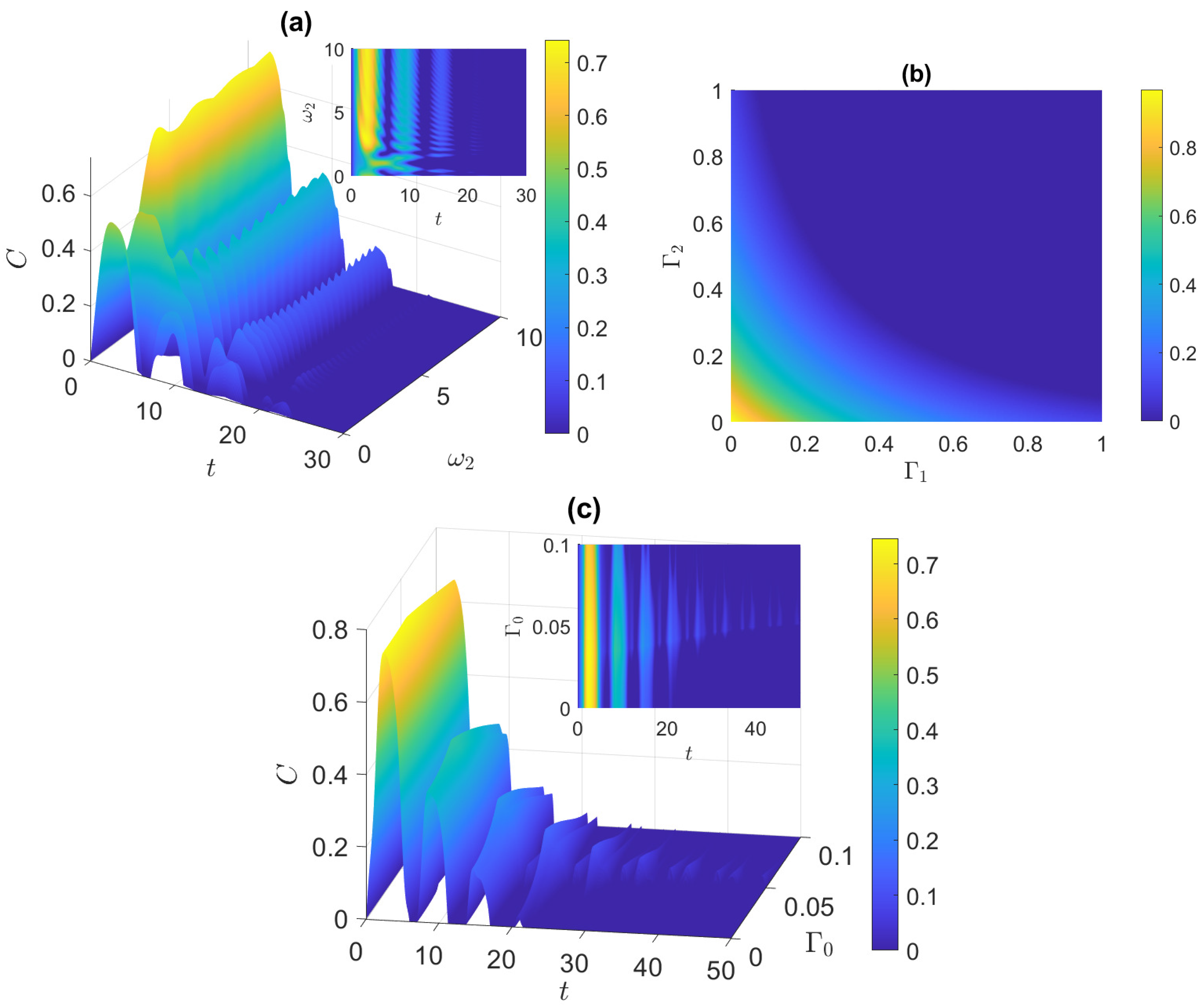 Entropy 25 01458 g002