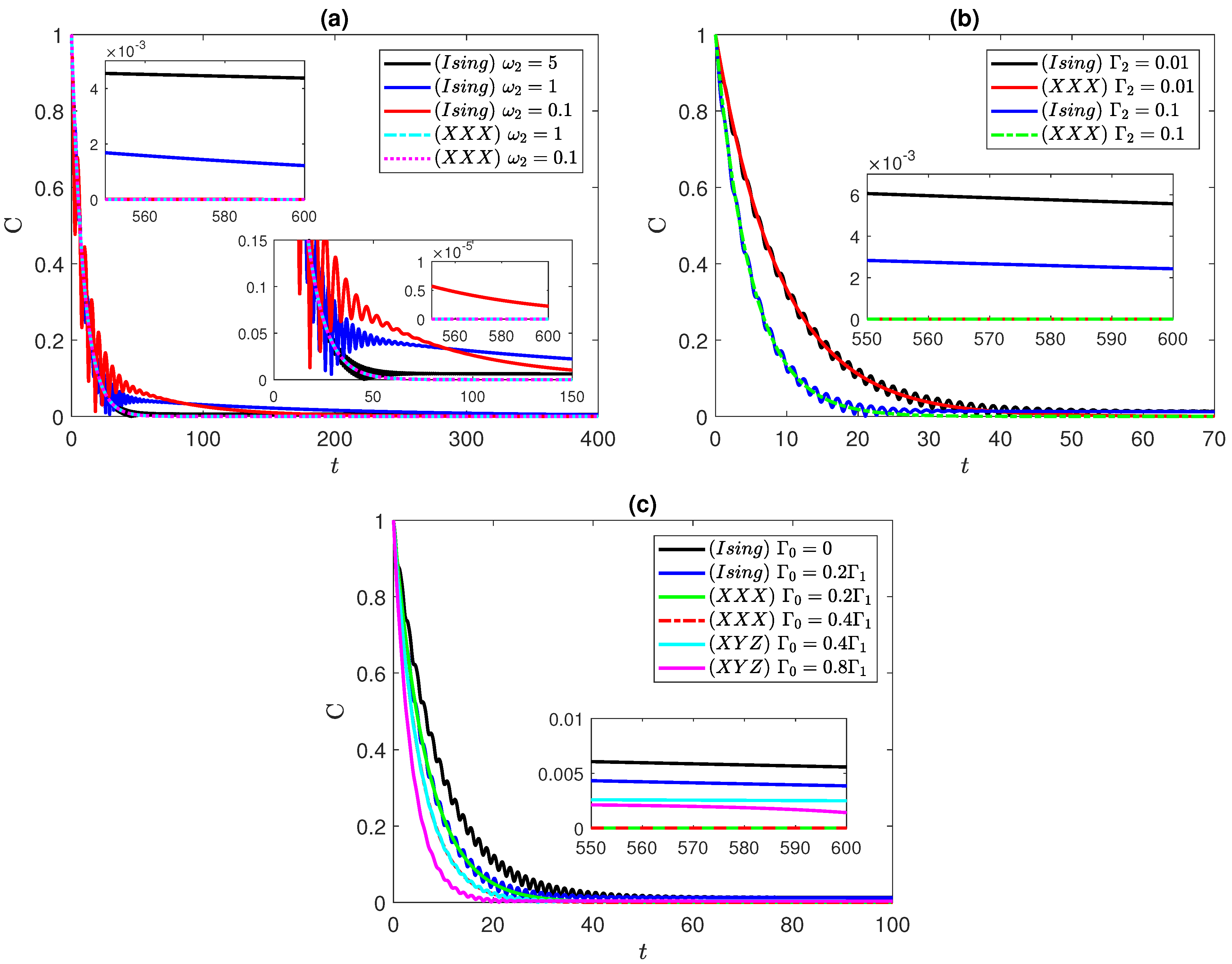 Entropy 25 01458 g003