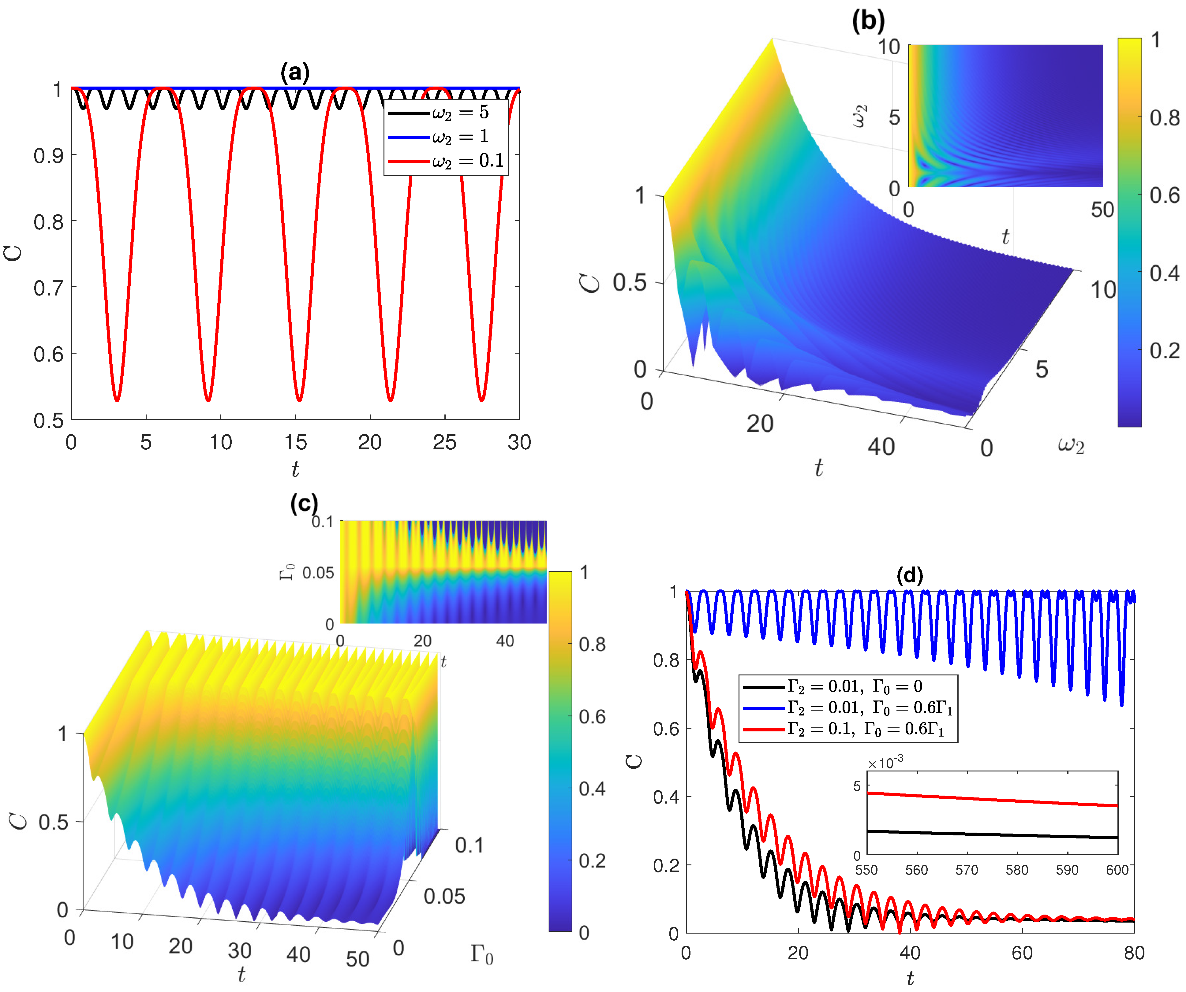 Entropy 25 01458 g004