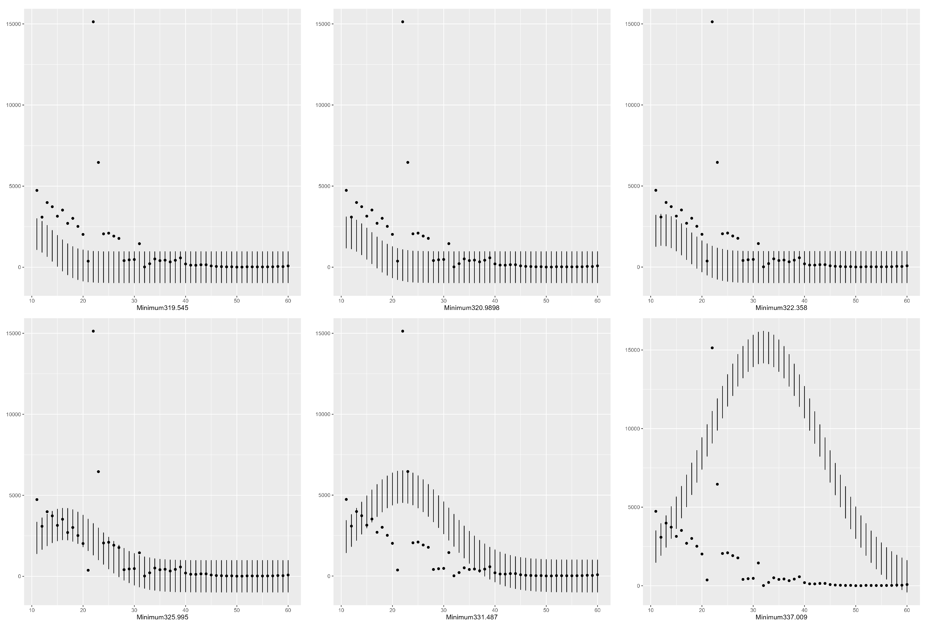 Entropy 25 01474 g002