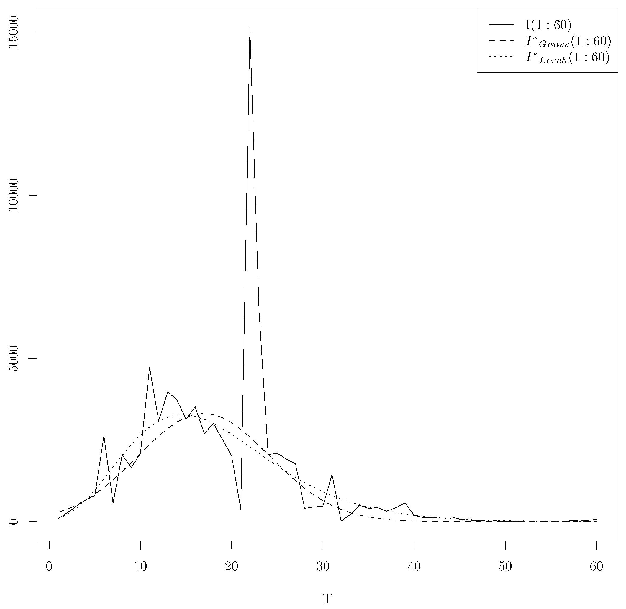Entropy 25 01474 g007