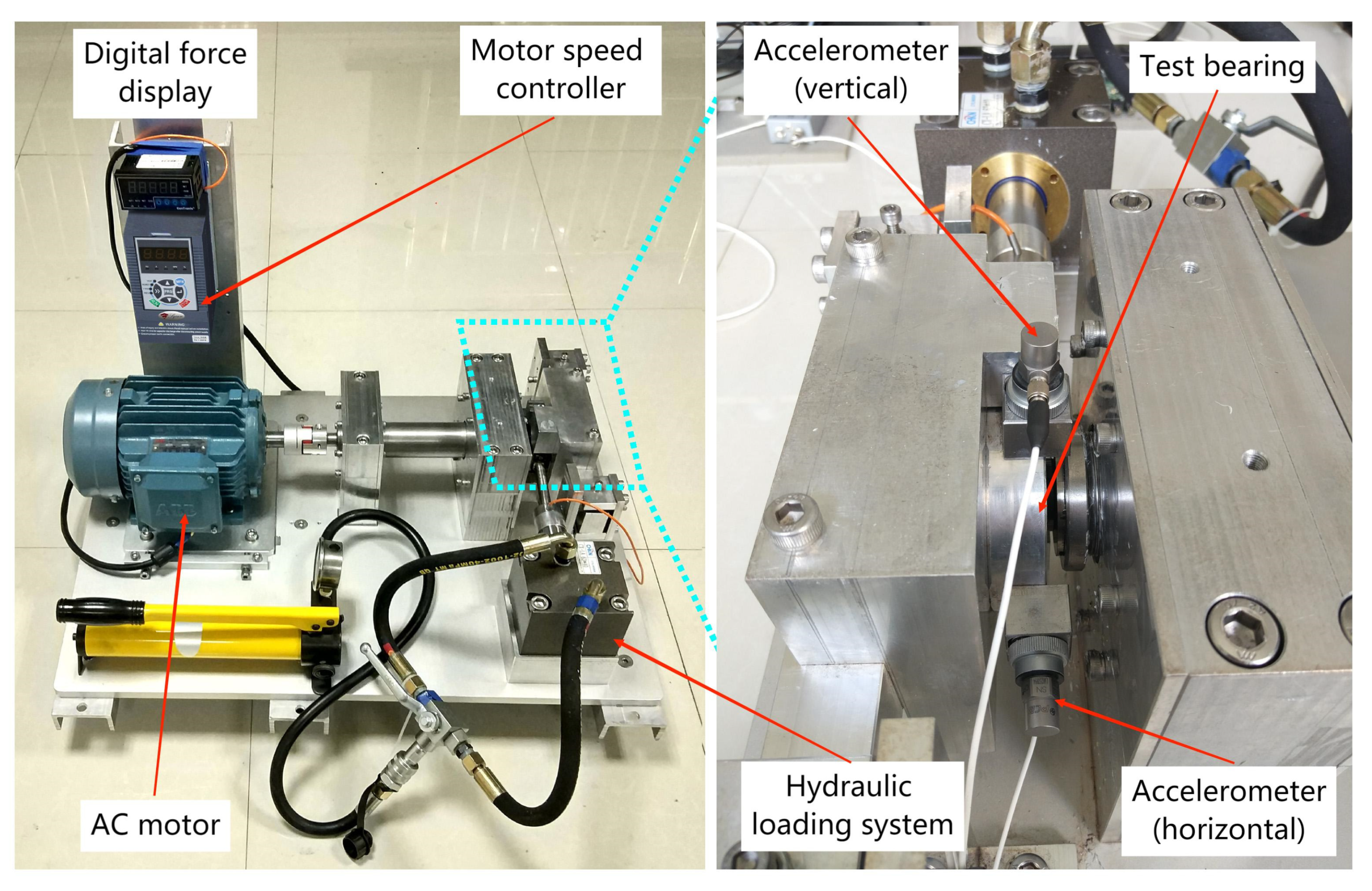 Entropy 25 01477 g003