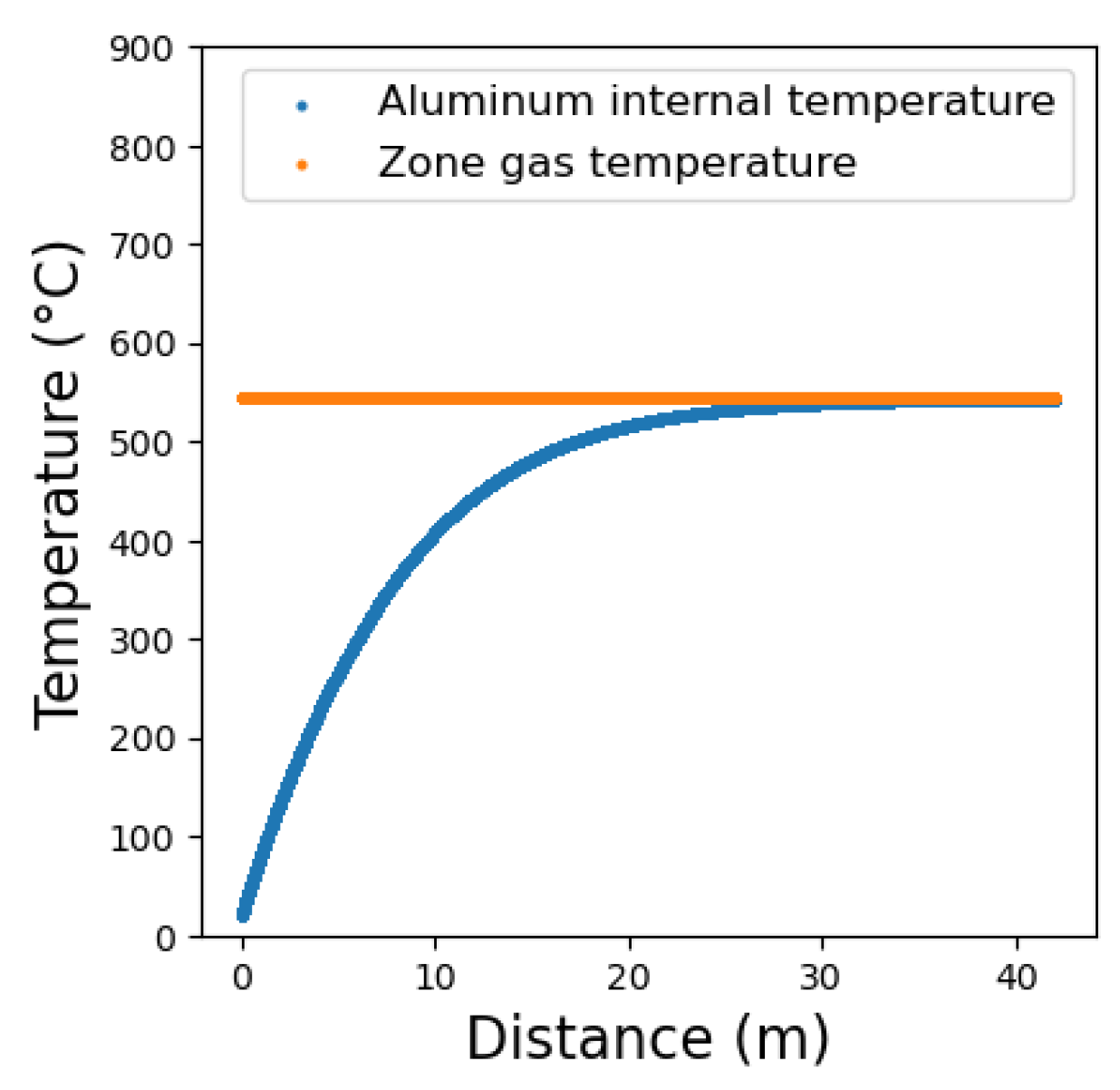 Entropy 25 01486 g009