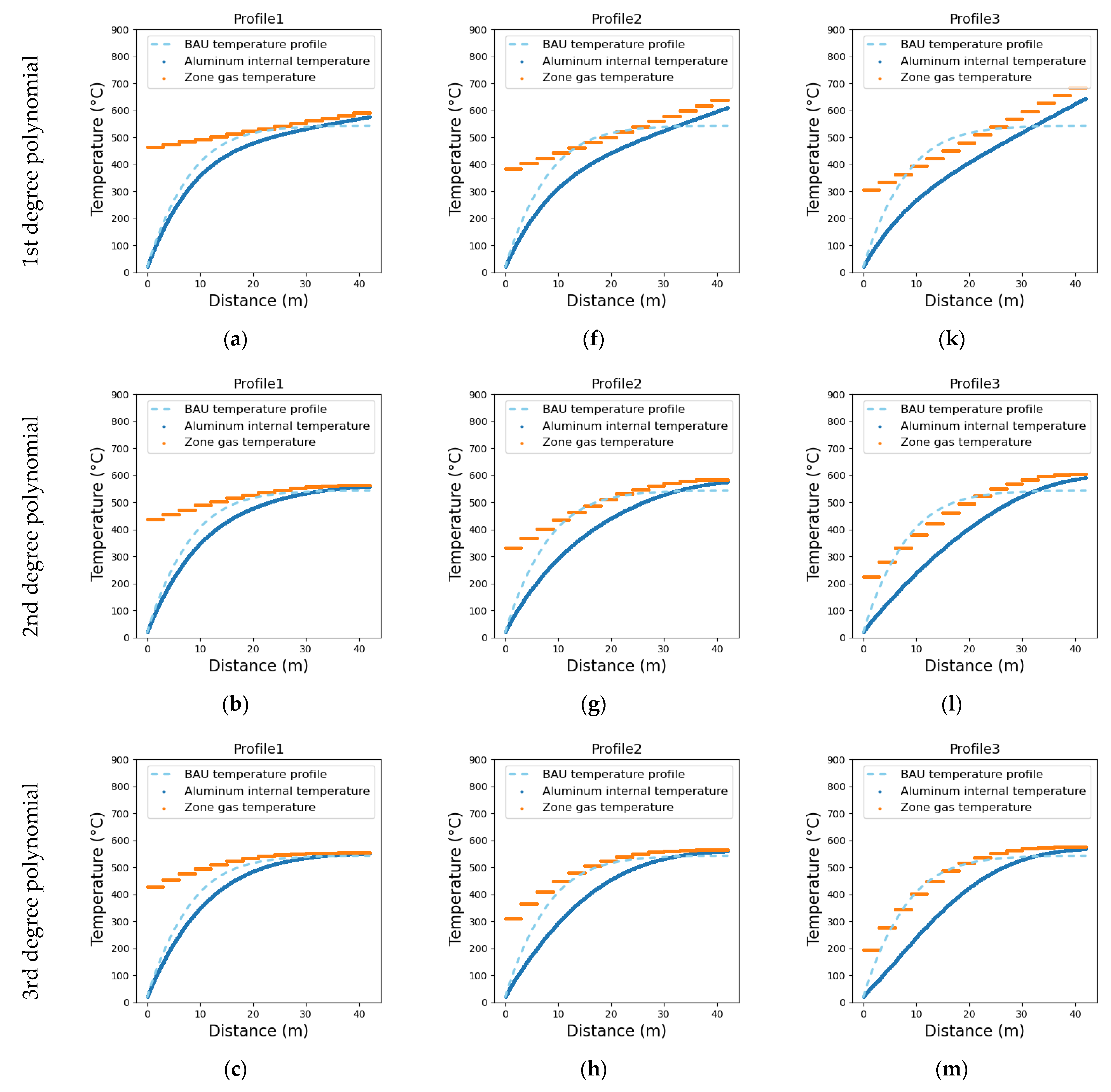 Entropy 25 01486 g010a