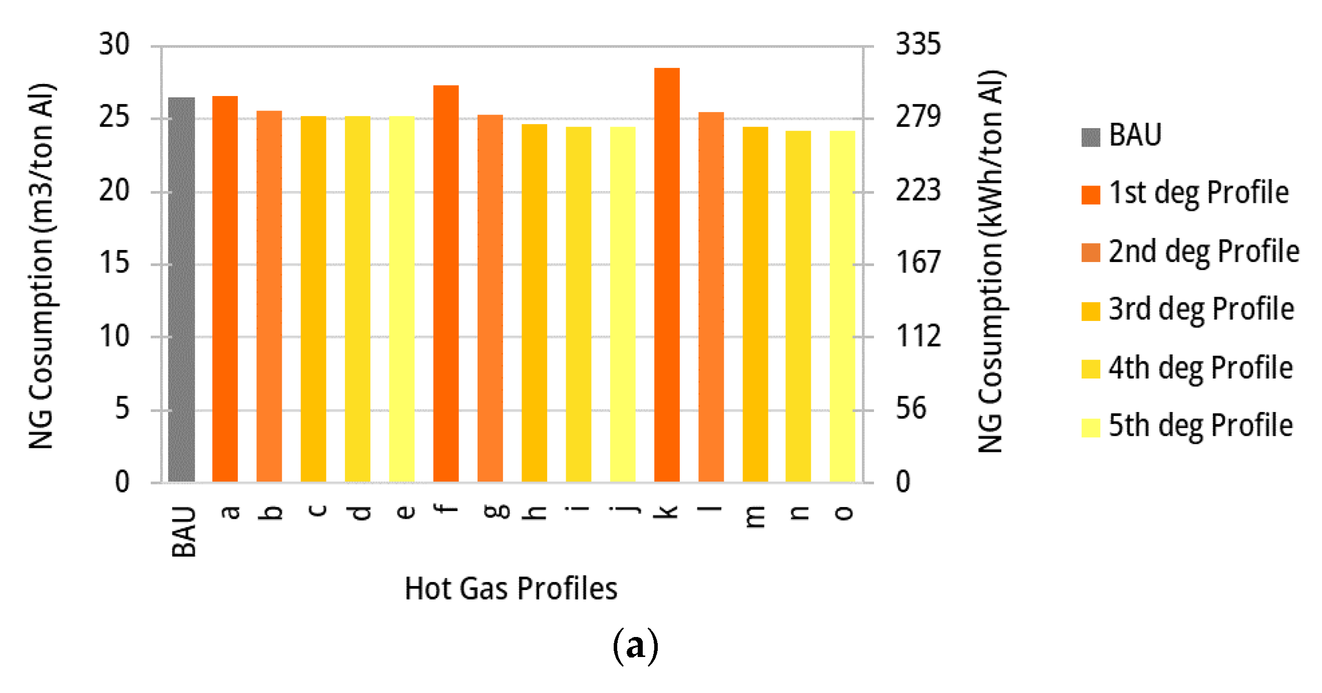 Entropy 25 01486 g011a