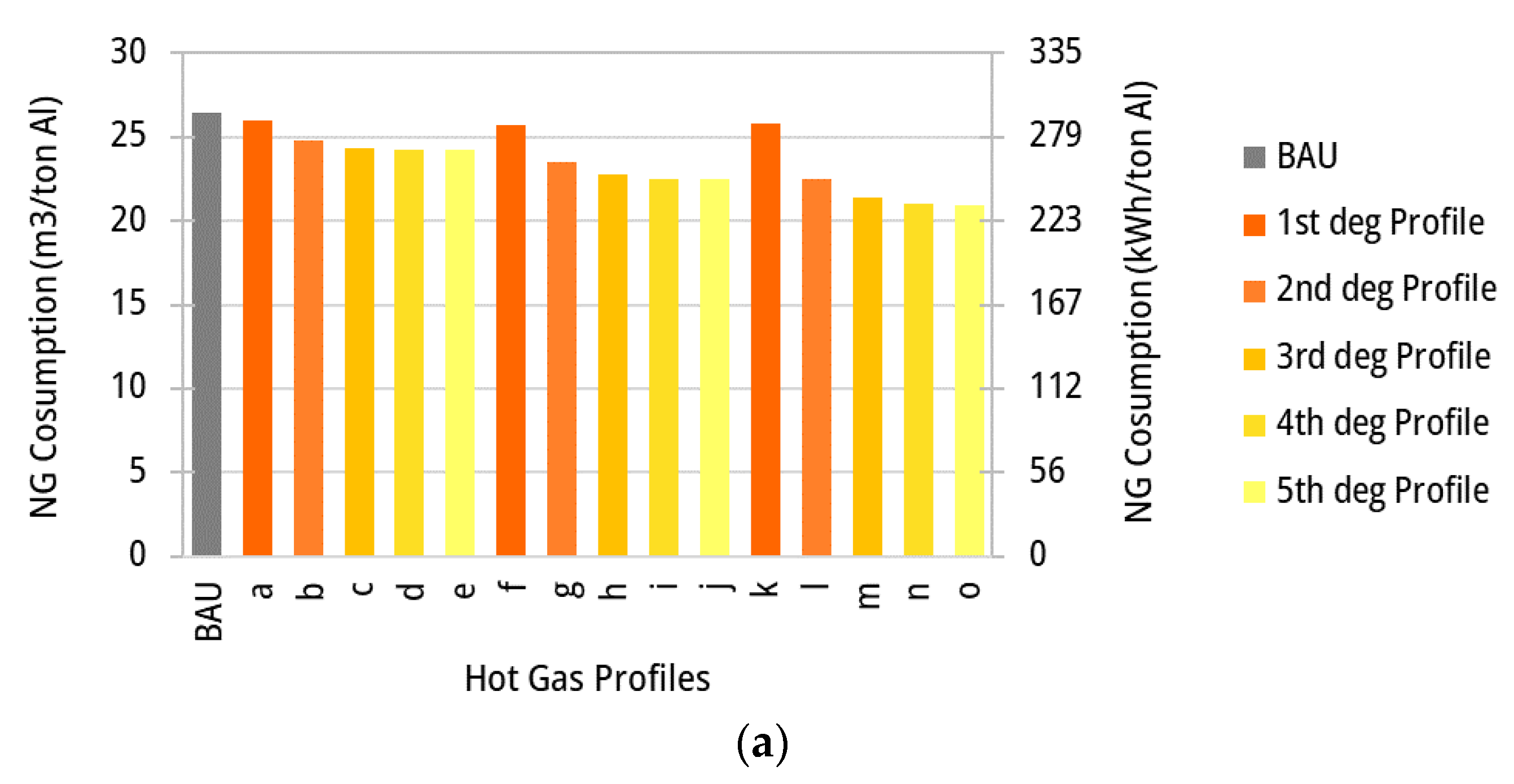 Entropy 25 01486 g013a