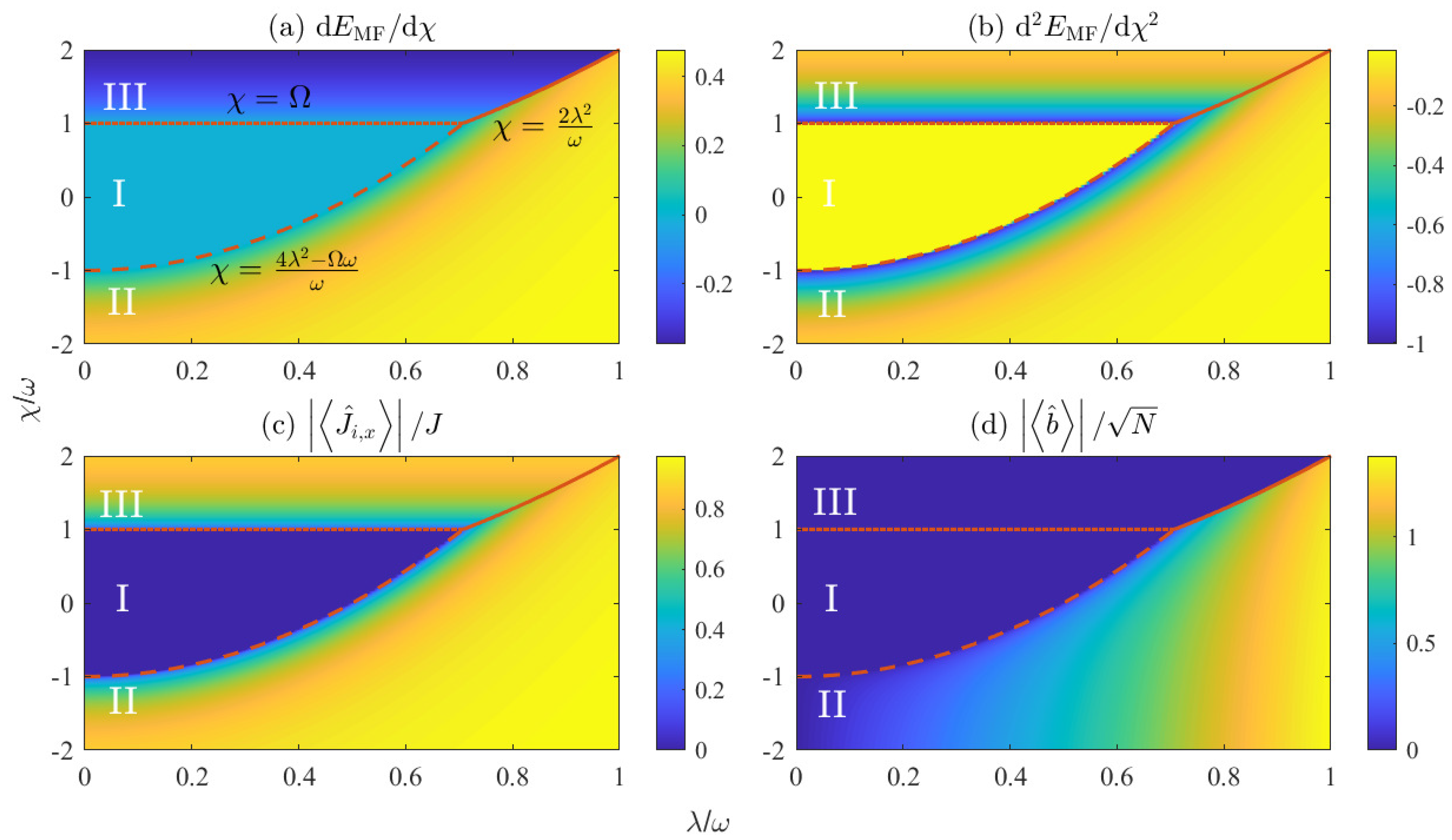 Entropy 25 01492 g001 Entropy 25 01492 g001