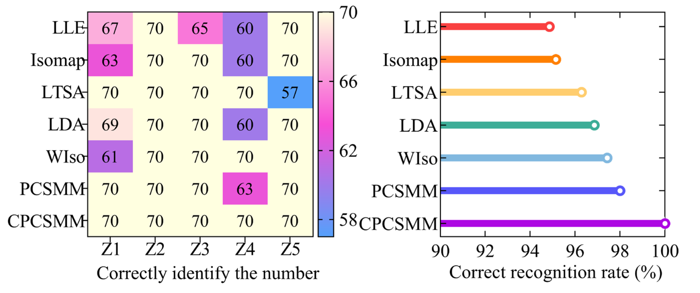 Entropy 25 01501 g014