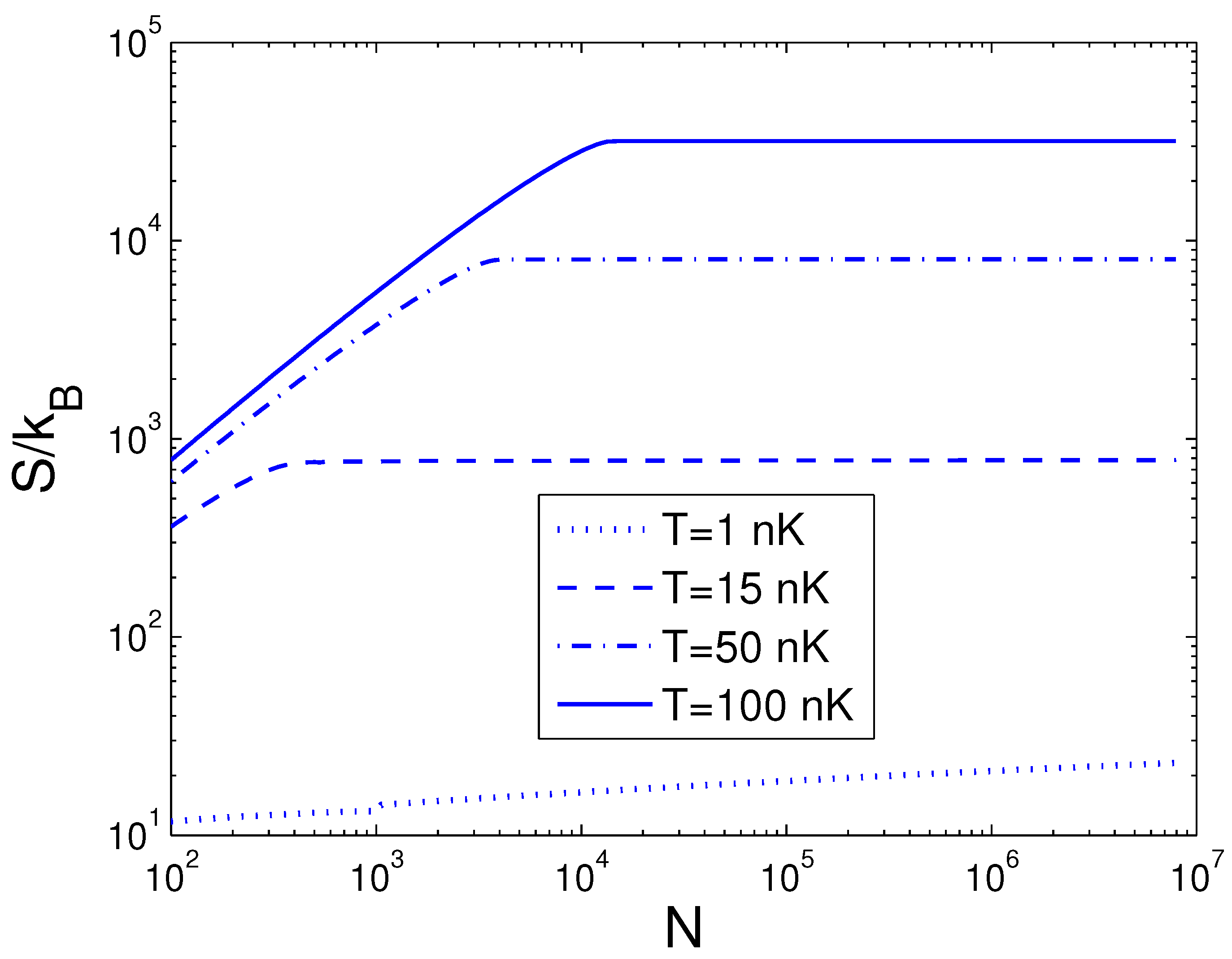 Entropy 25 01513 g004