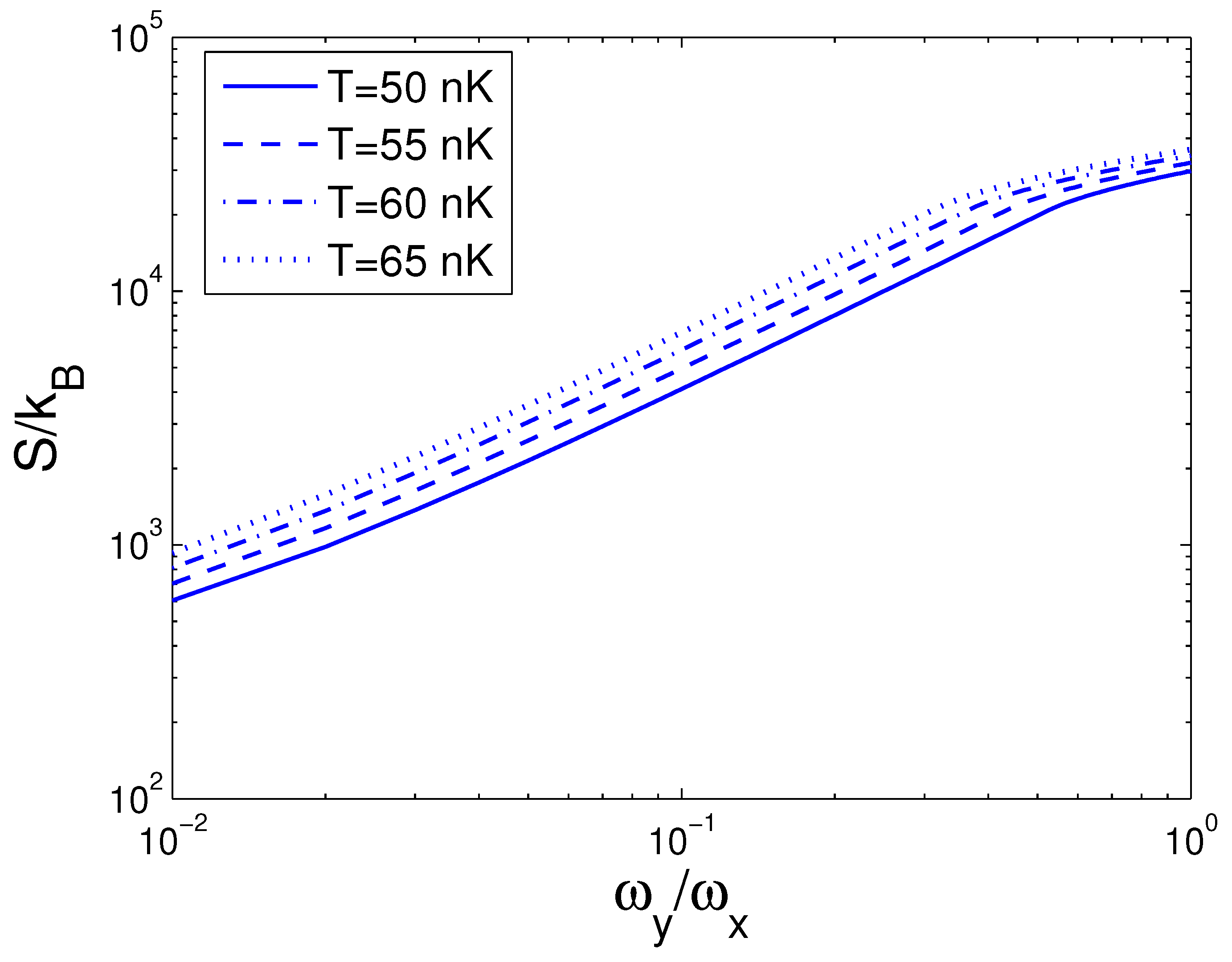 Entropy 25 01513 g006