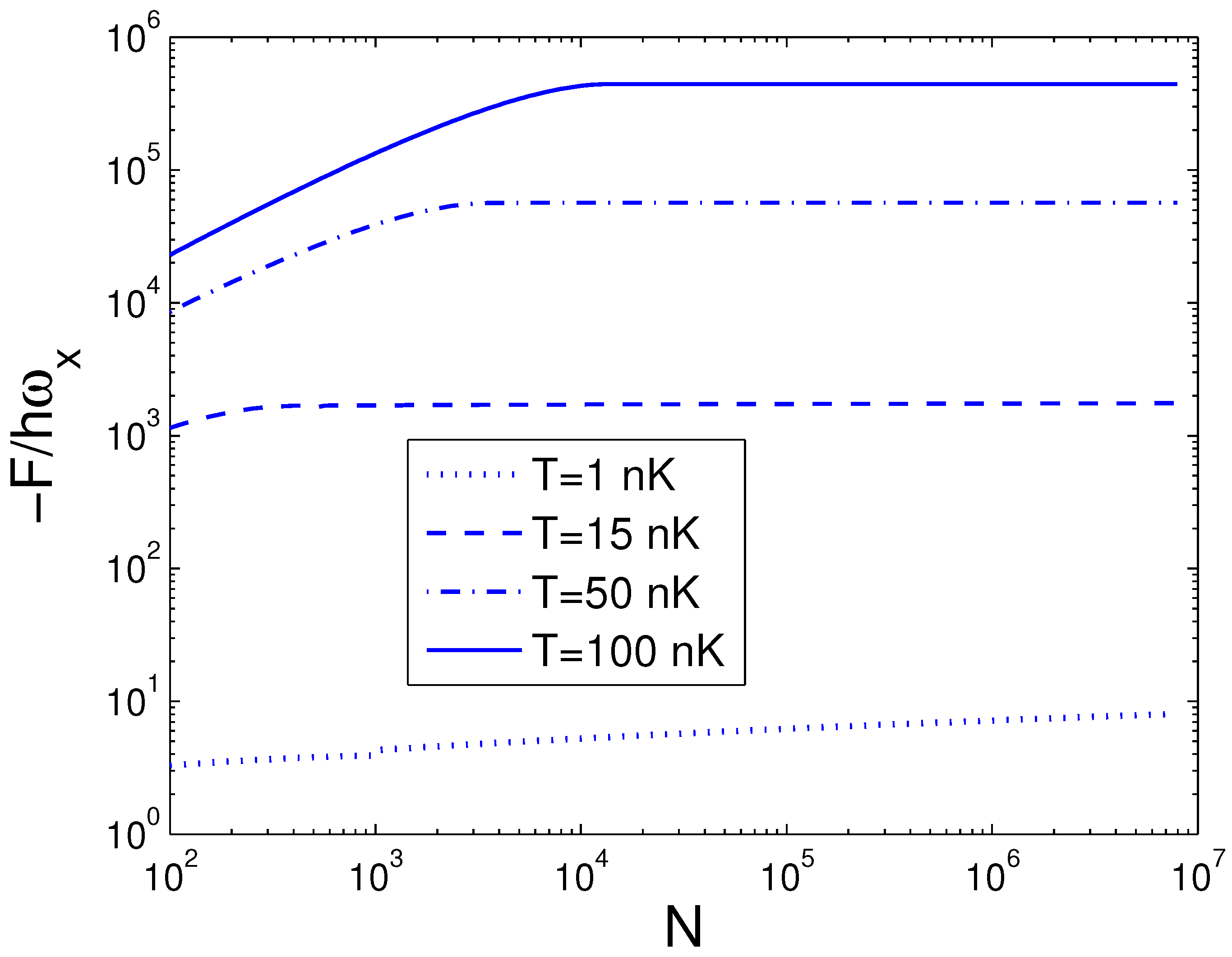 Entropy 25 01513 g007