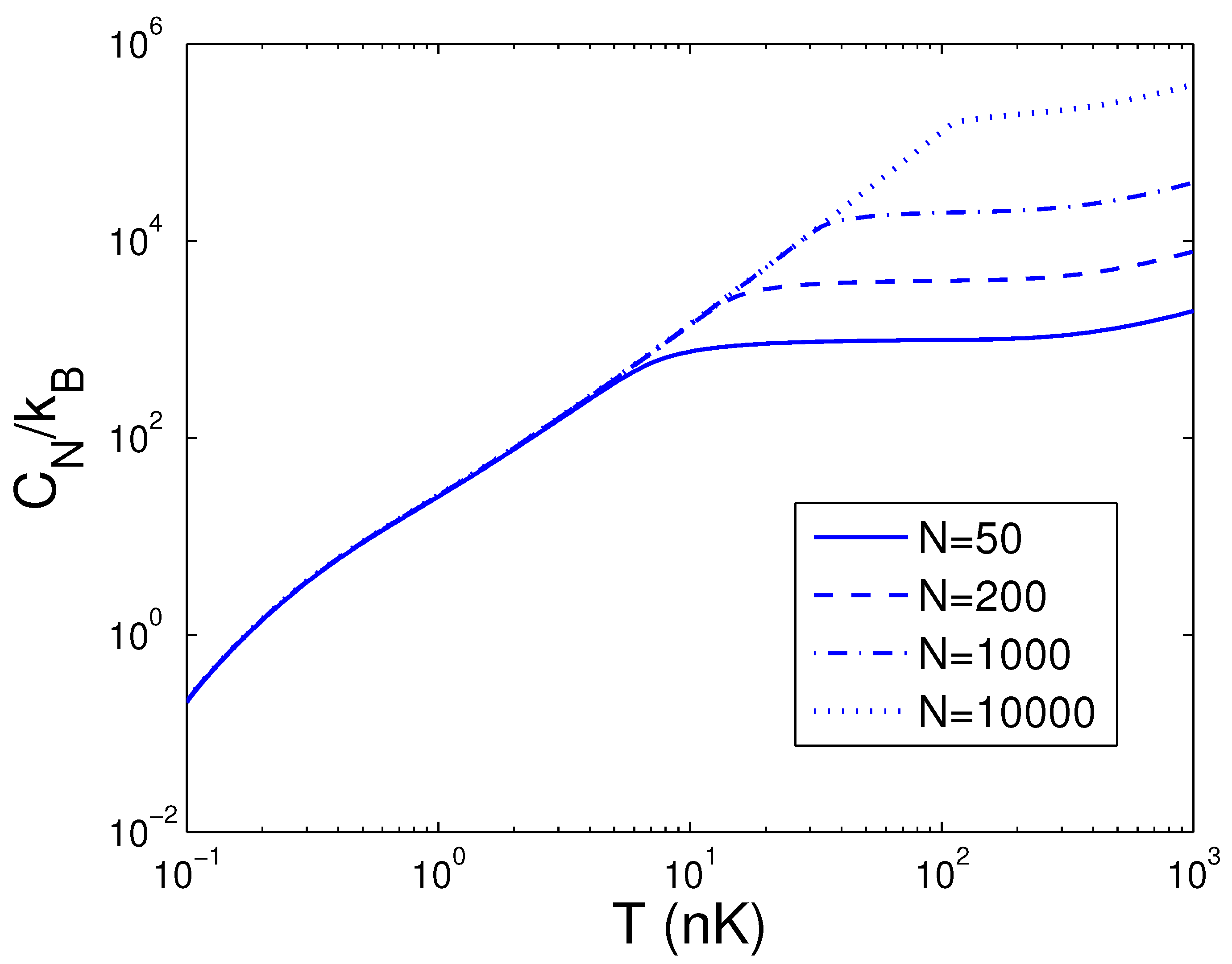 Entropy 25 01513 g011