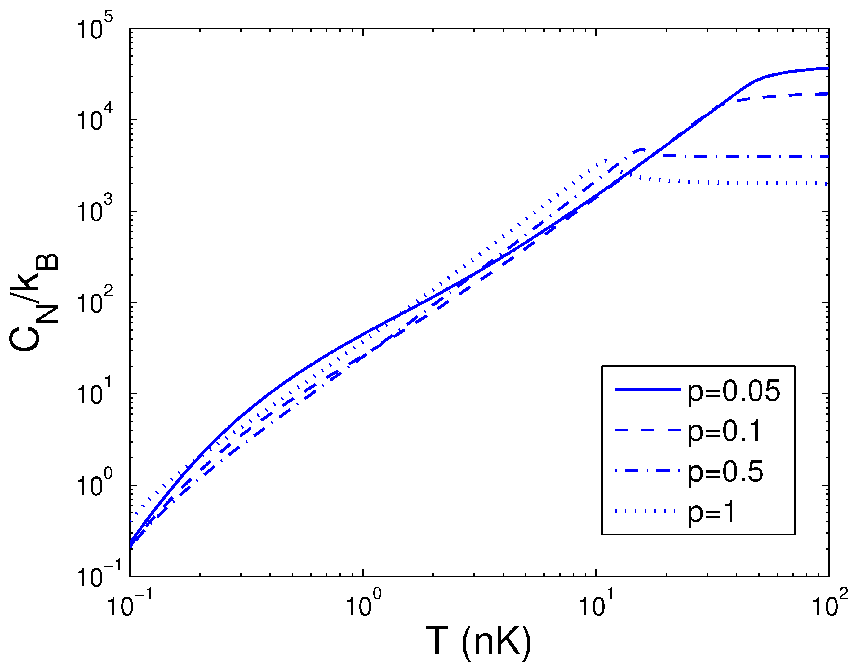 Entropy 25 01513 g012